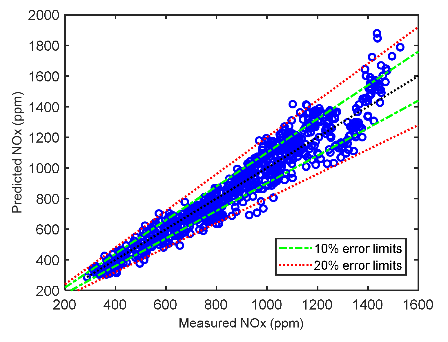 Machines 10 00594 g020