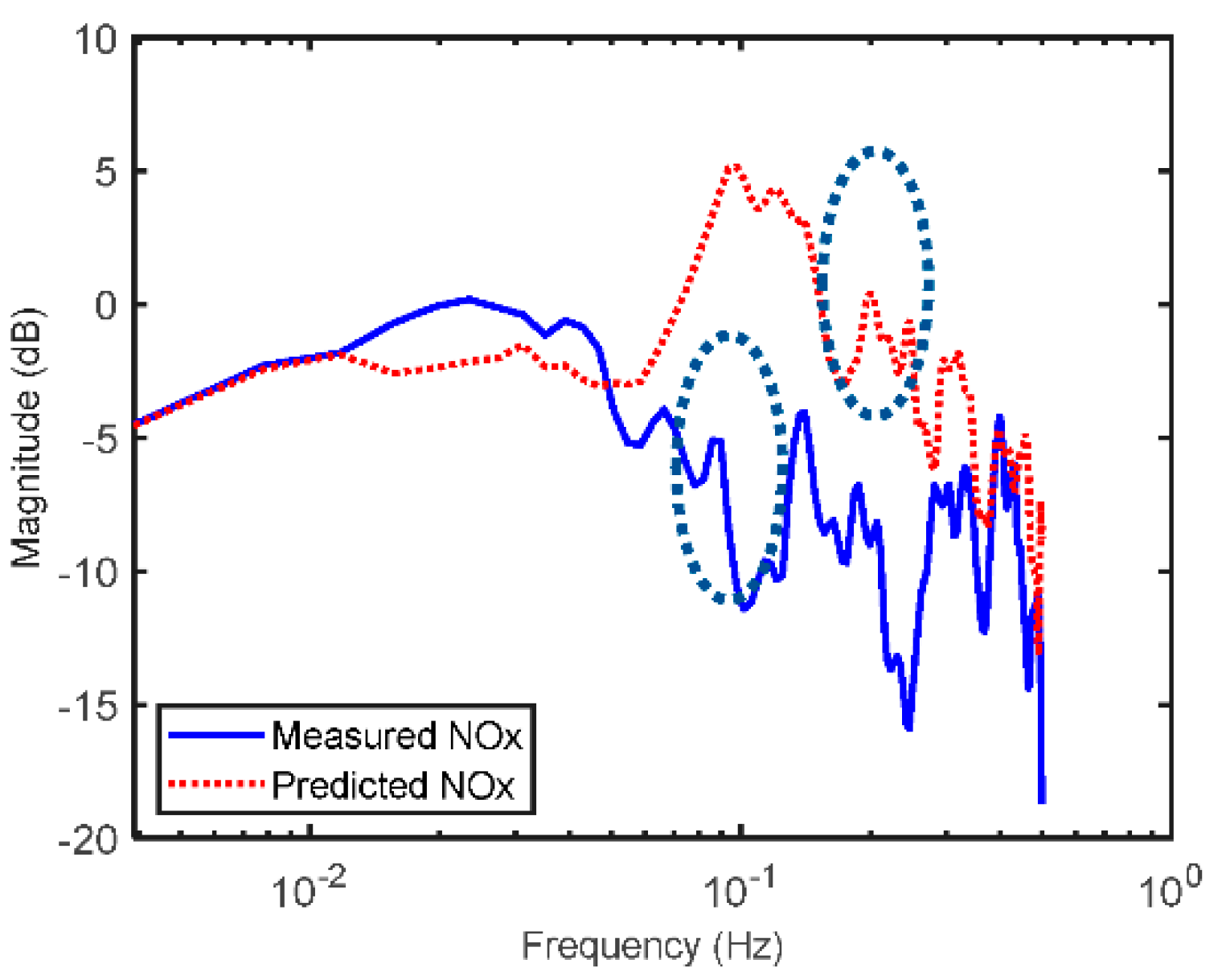 Machines 10 00594 g021