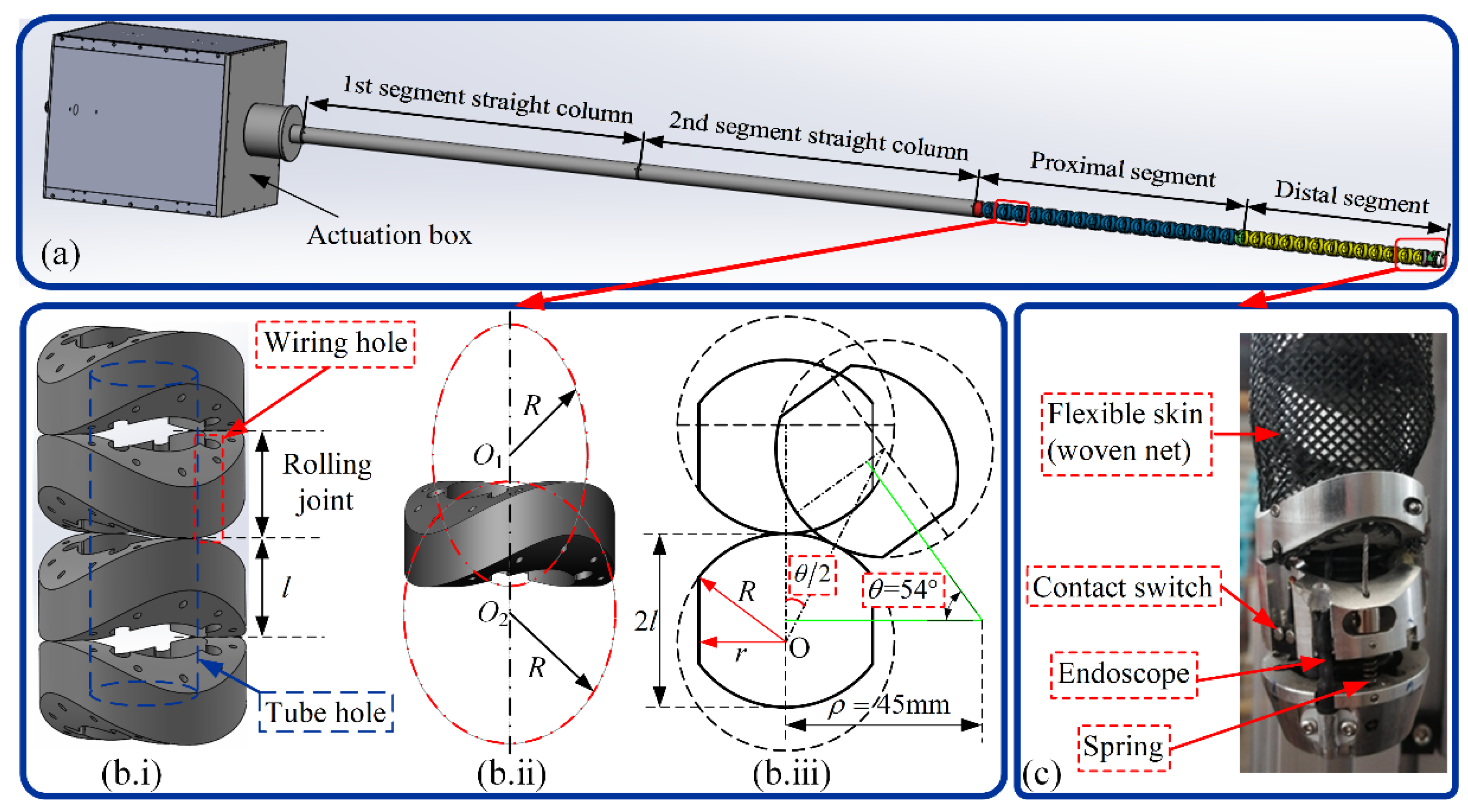 Machines 10 00596 g002