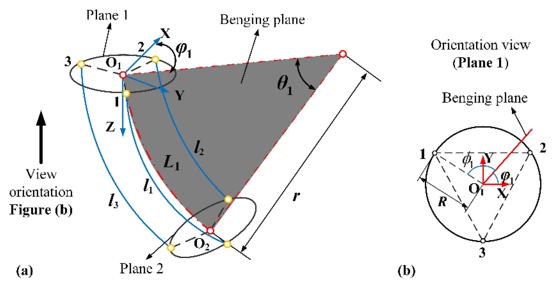 Machines 10 00596 g004