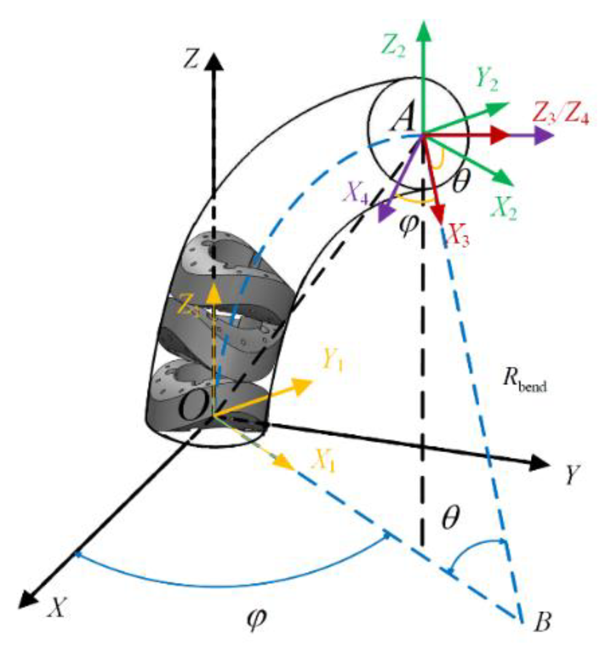 Machines 10 00596 g006