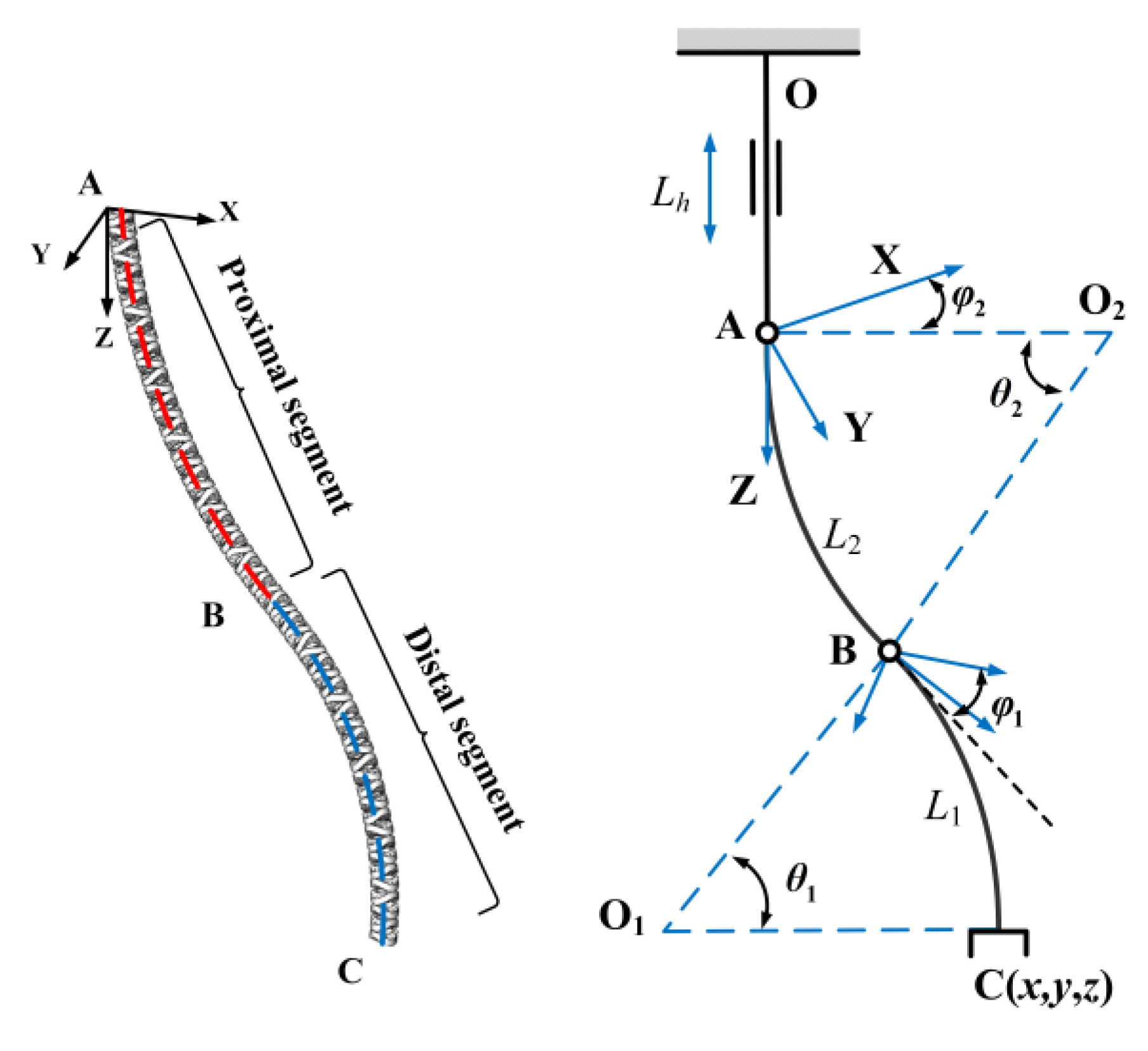 Machines 10 00596 g007