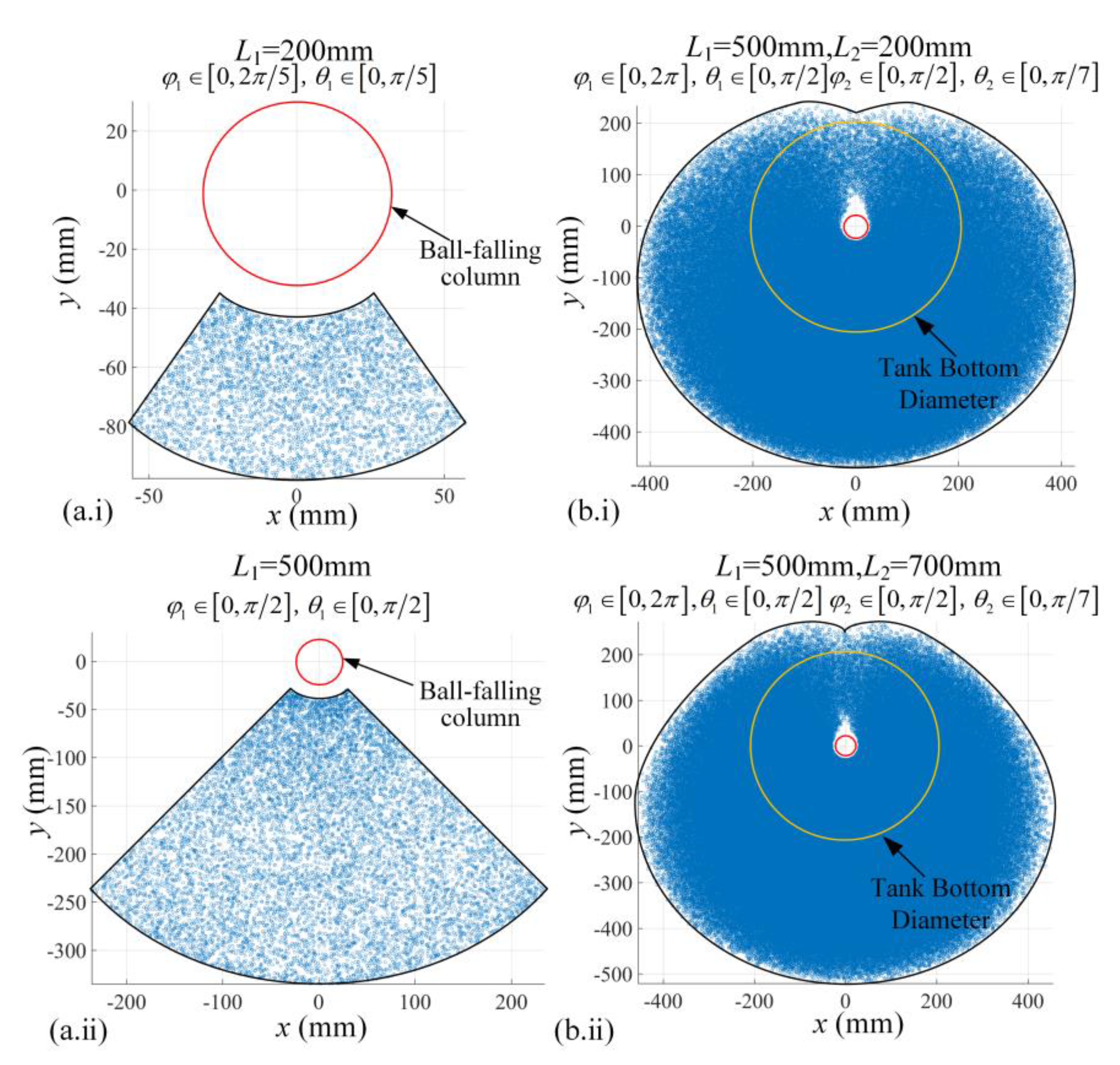 Machines 10 00596 g008