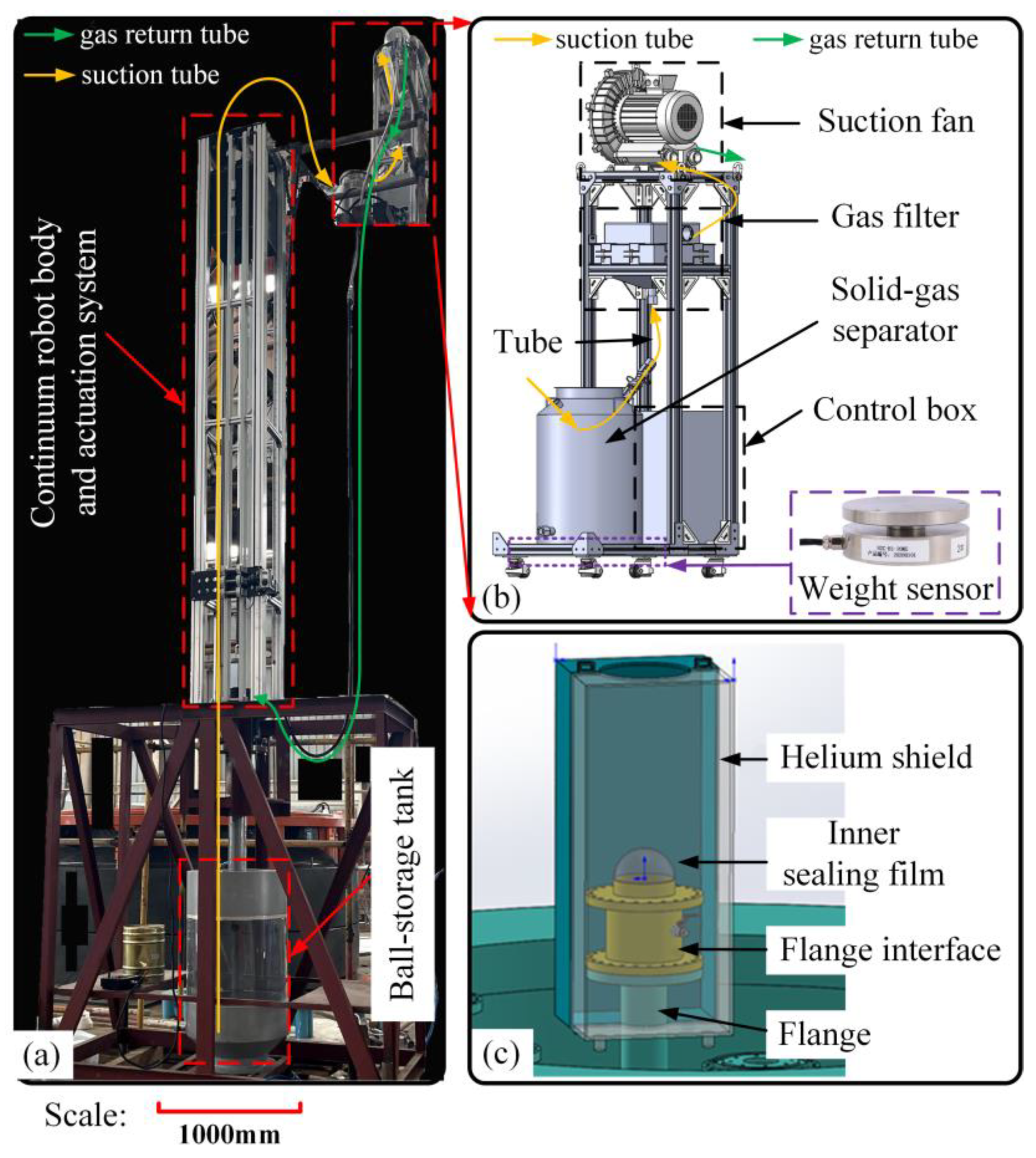 Machines 10 00596 g009