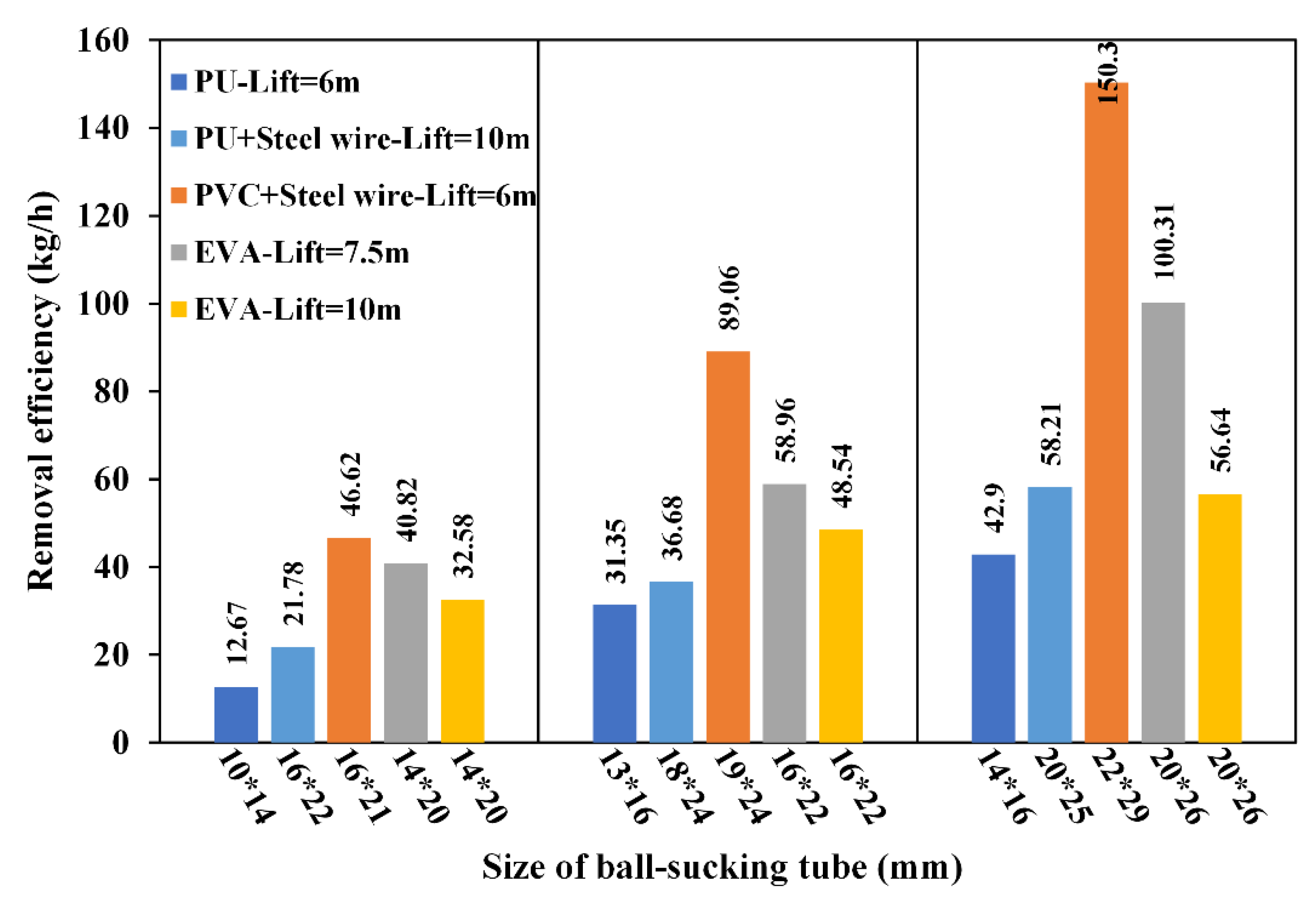 Machines 10 00596 g015
