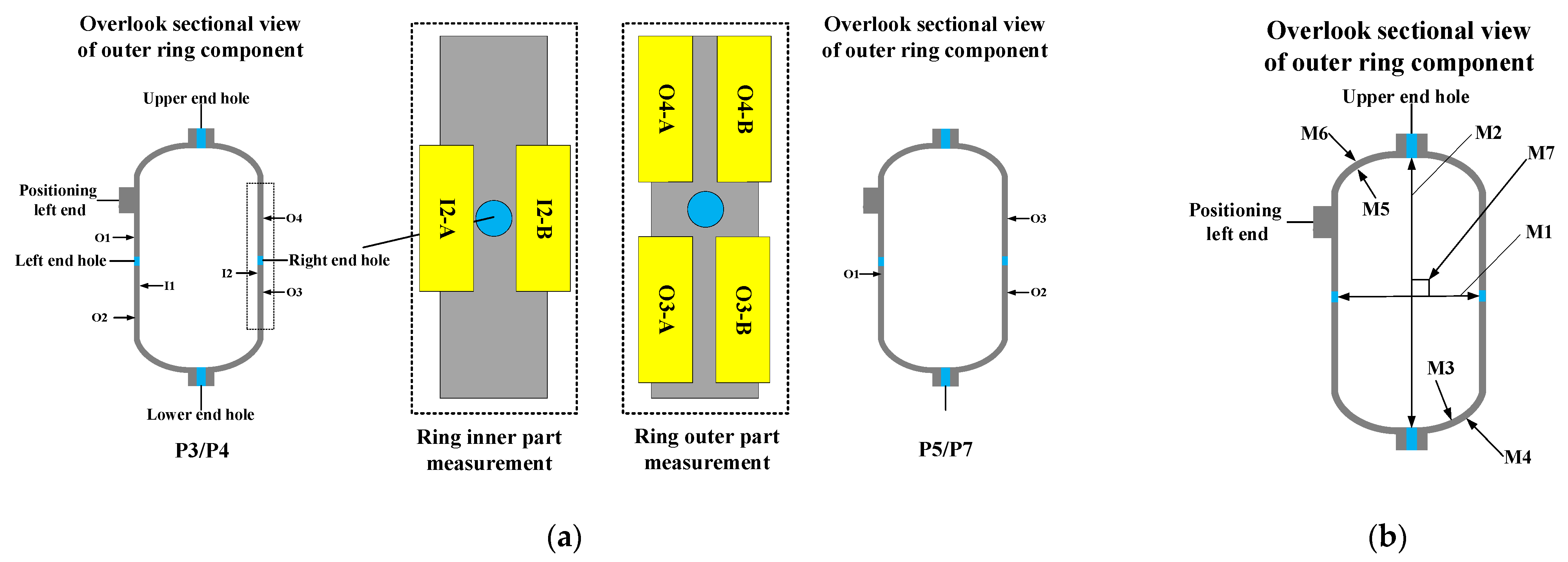 Machines 10 00598 g004