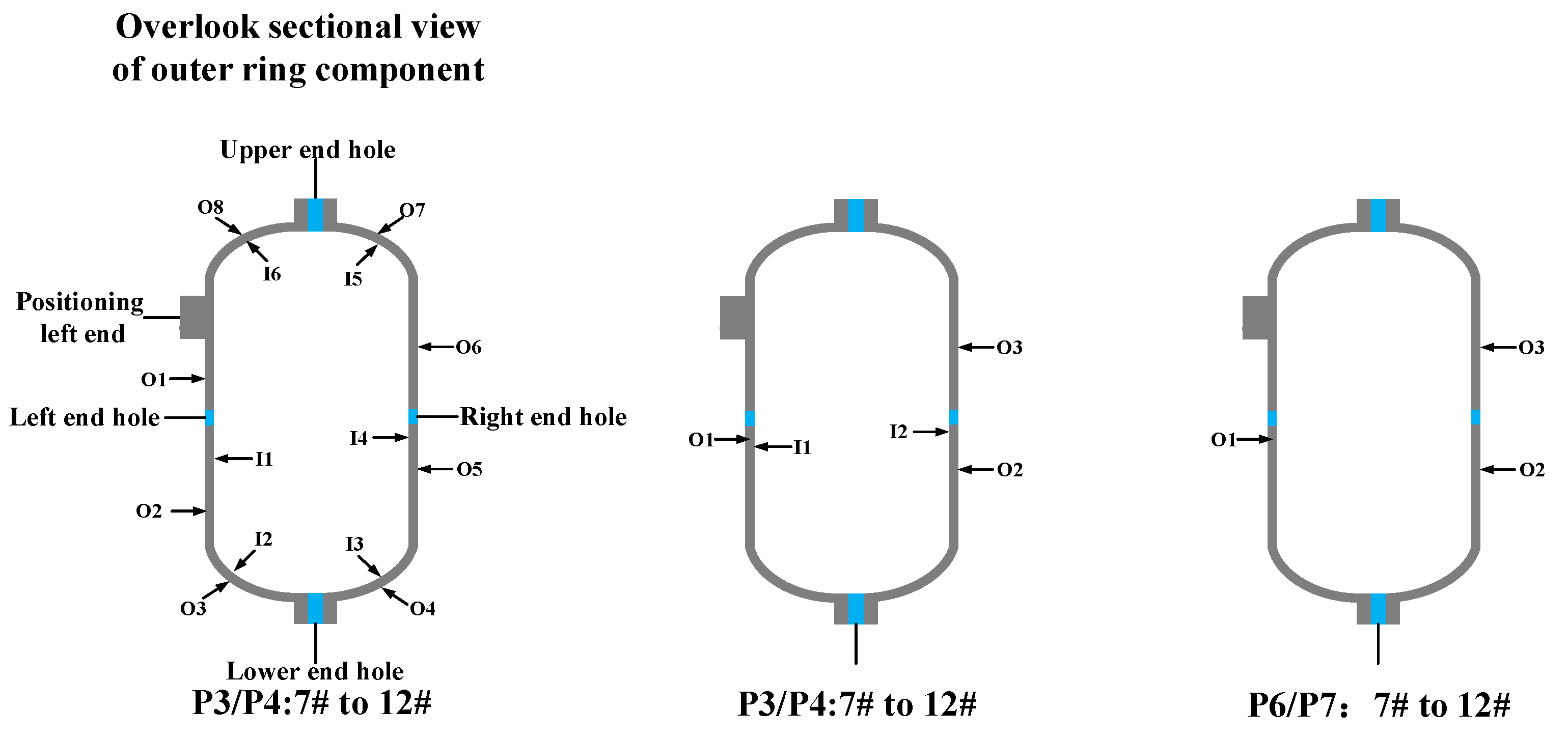 Machines 10 00598 g007