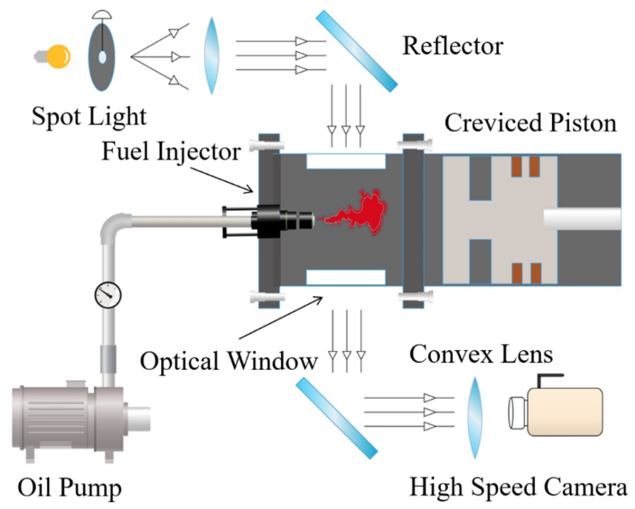Machines 10 00601 g001