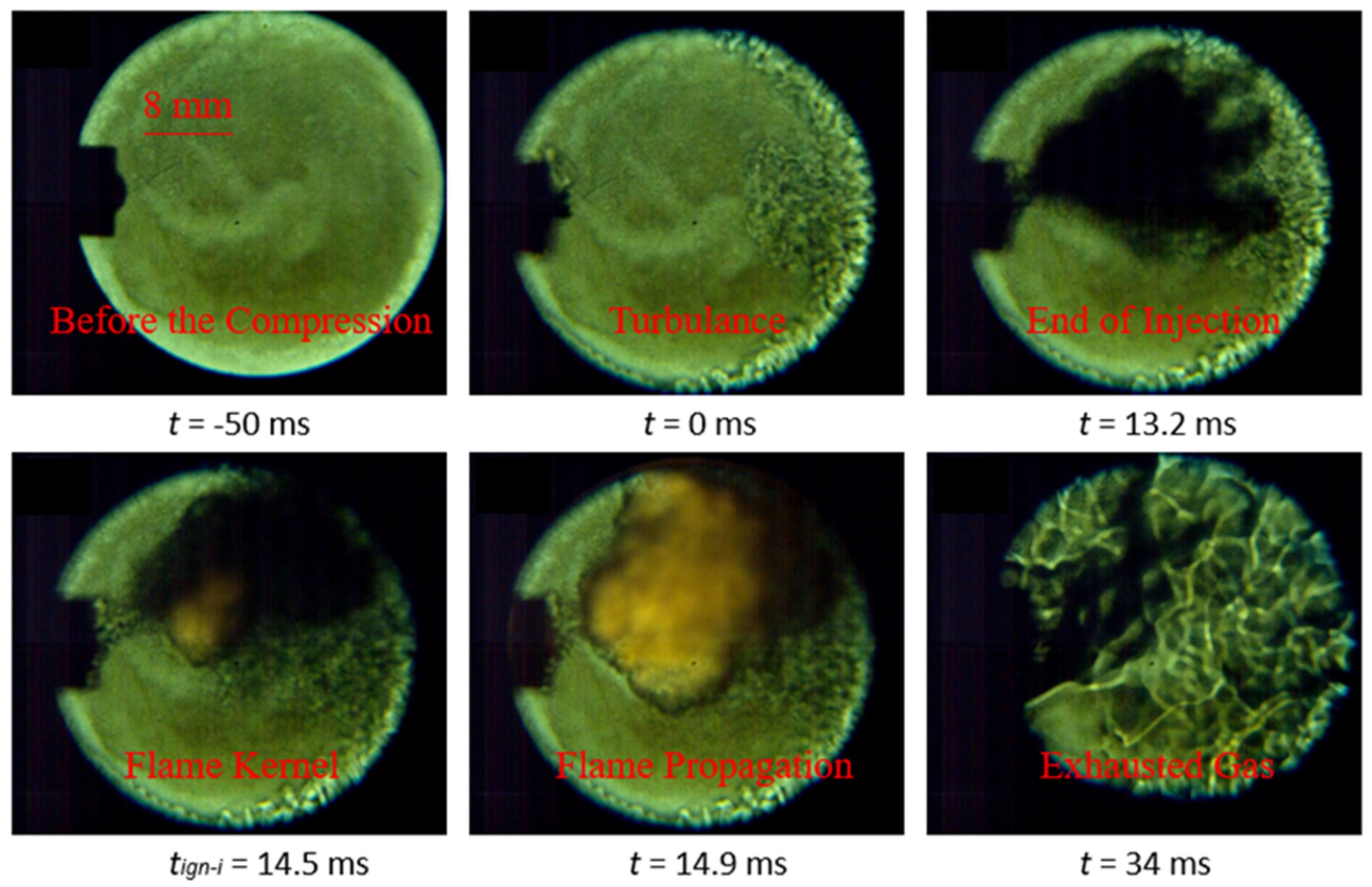 Machines 10 00601 g004