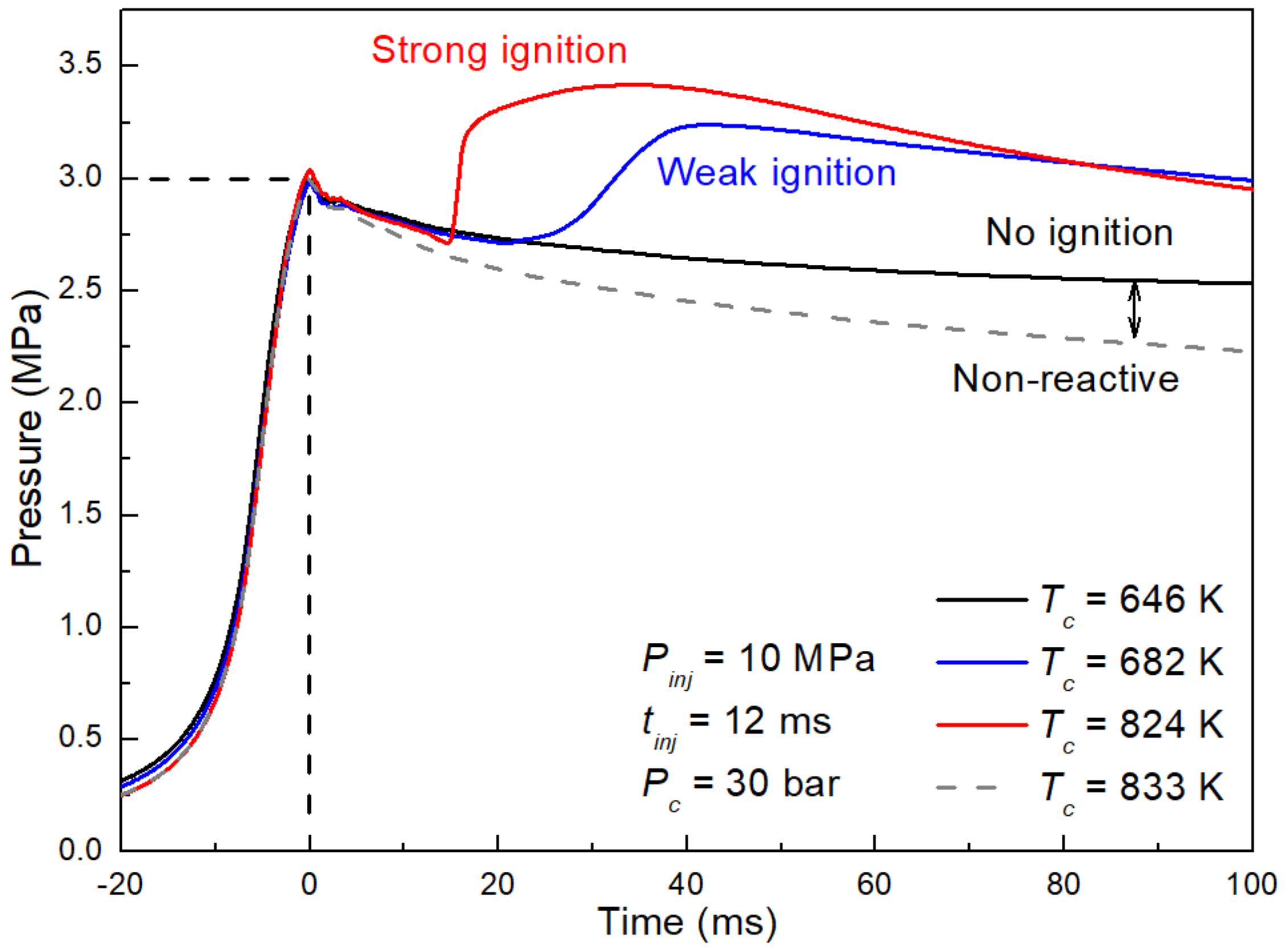 Machines 10 00601 g006
