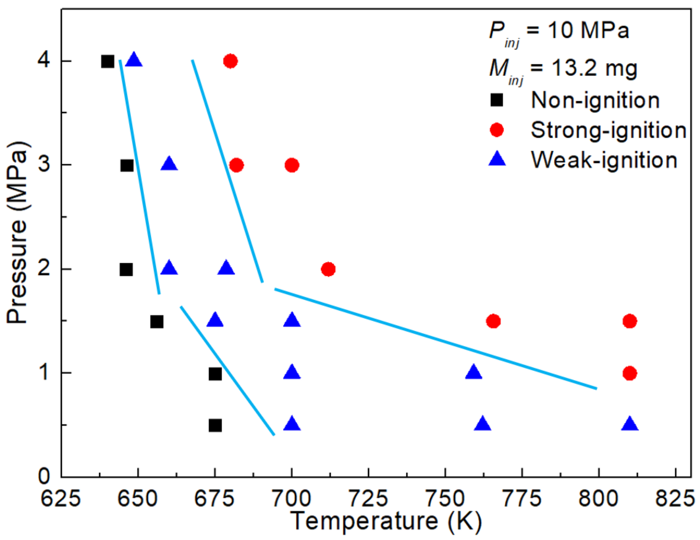 Machines 10 00601 g011