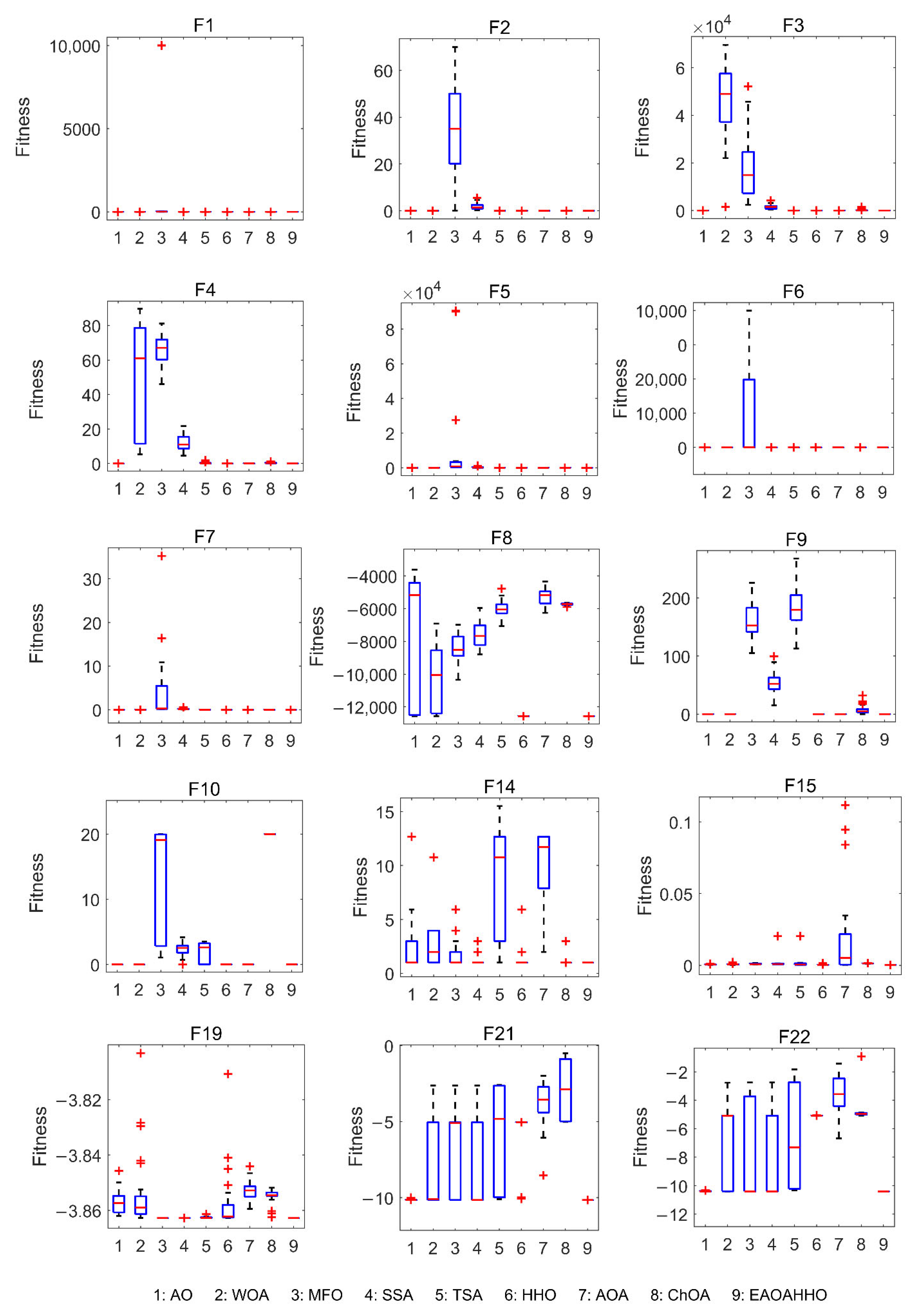 Machines 10 00602 g006