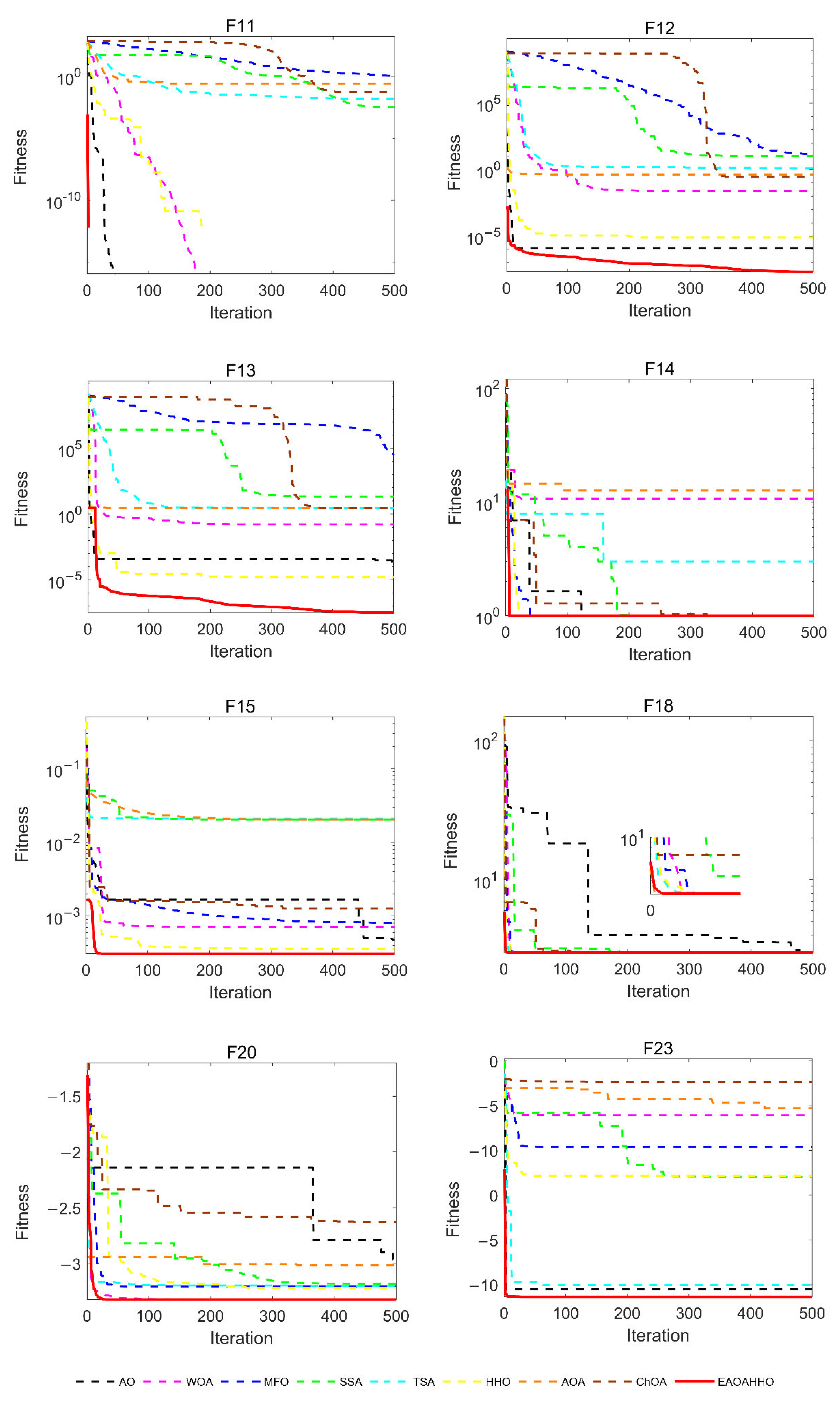 Machines 10 00602 g007b