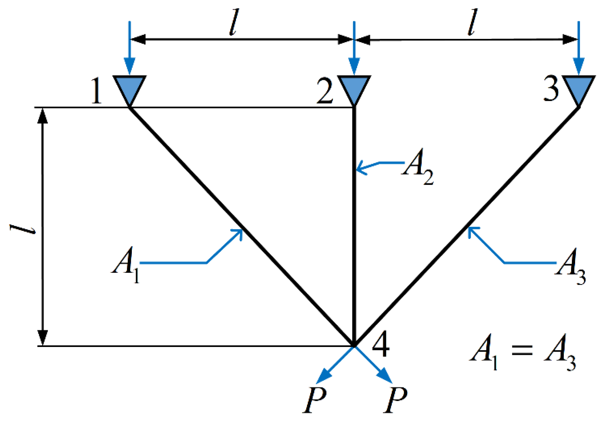 Machines 10 00602 g009