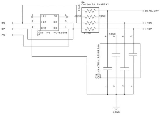 Machines 10 00603 g0a1 550