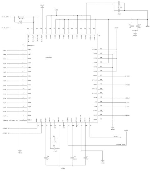 Machines 10 00603 g0a10 550