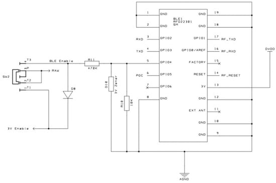 Machines 10 00603 g0a11 550