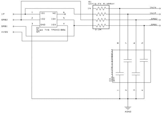 Machines 10 00603 g0a5 550