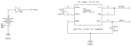 Machines 10 00603 g0a6 550