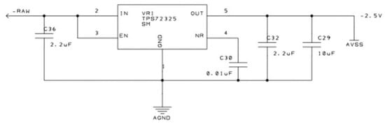 Machines 10 00603 g0a7a 550