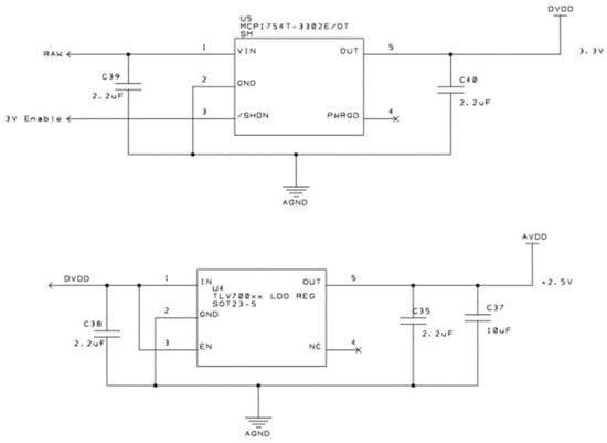 Machines 10 00603 g0a7b 550