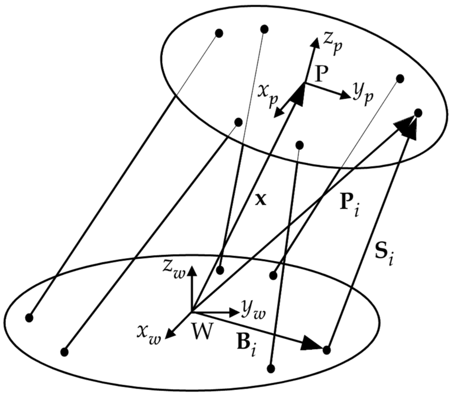 Machines 10 00604 g001