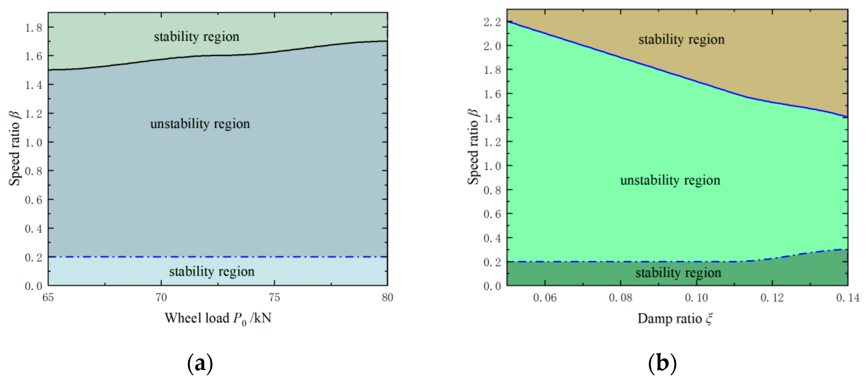 Machines 10 00608 g004