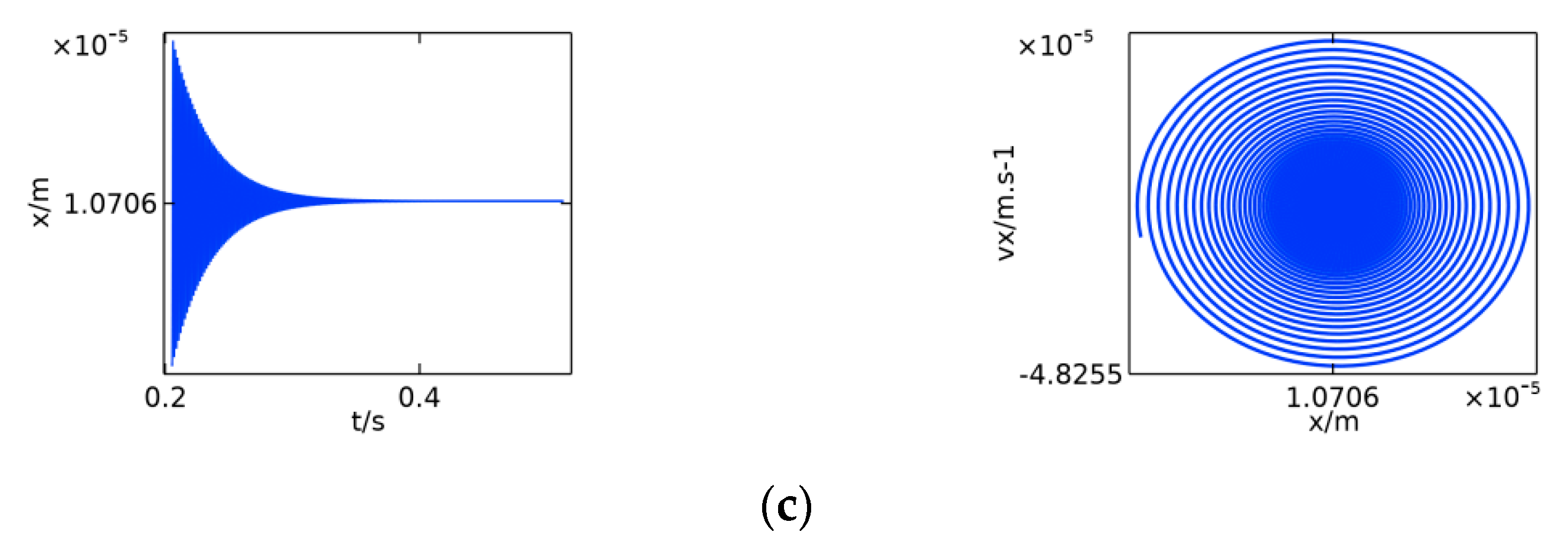 Machines 10 00608 g006b