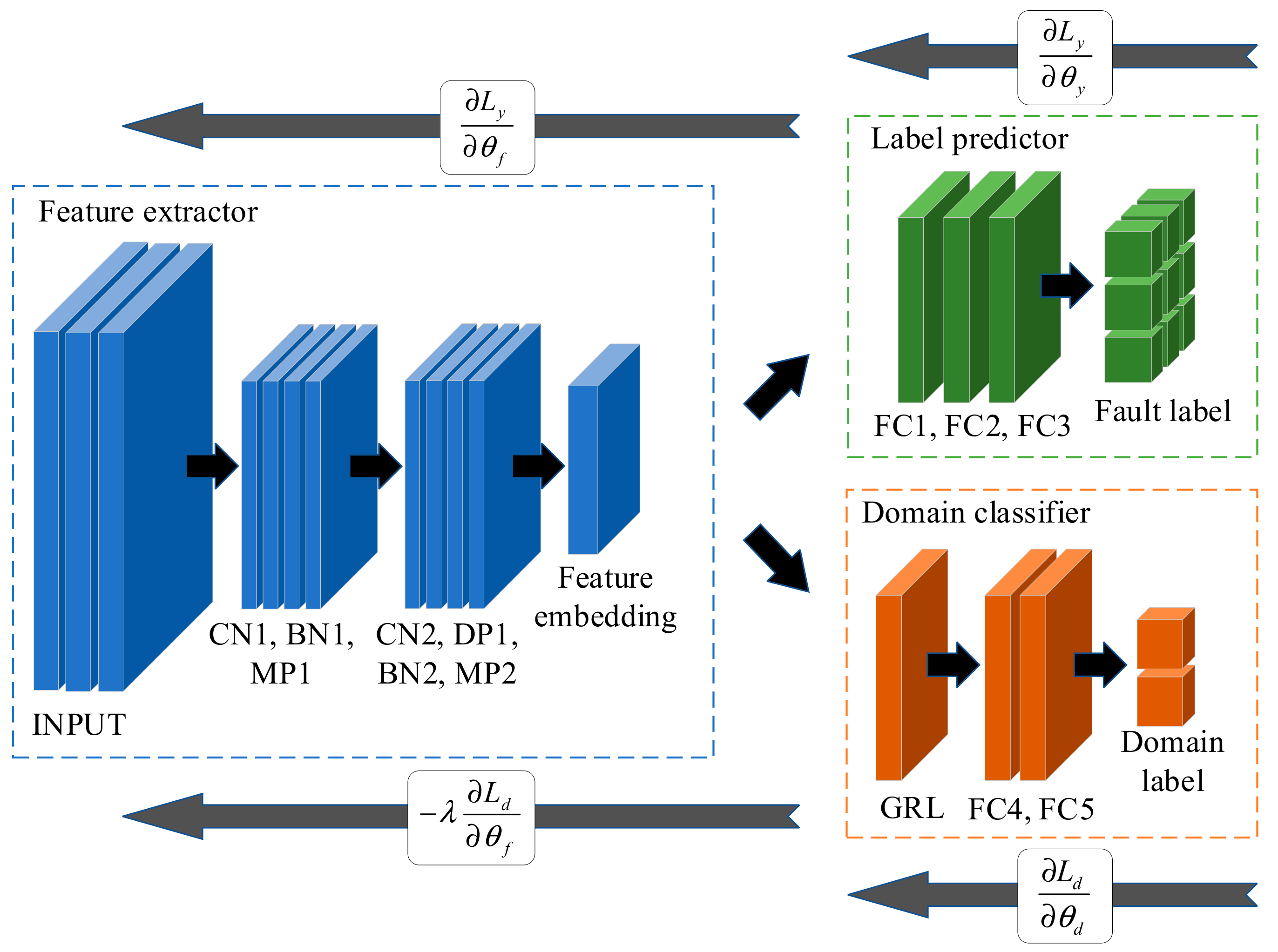 Machines 10 00610 g001