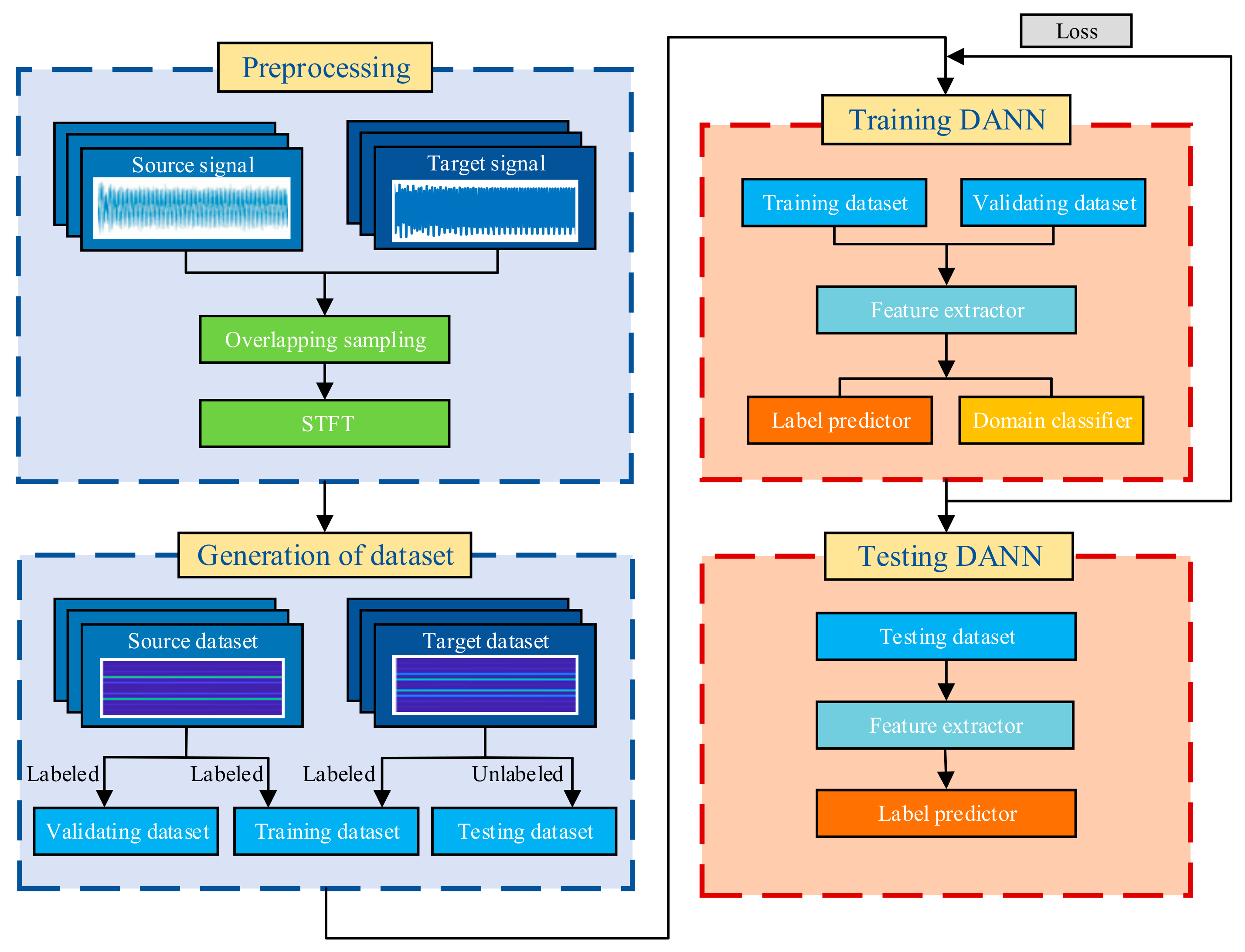 Machines 10 00610 g003
