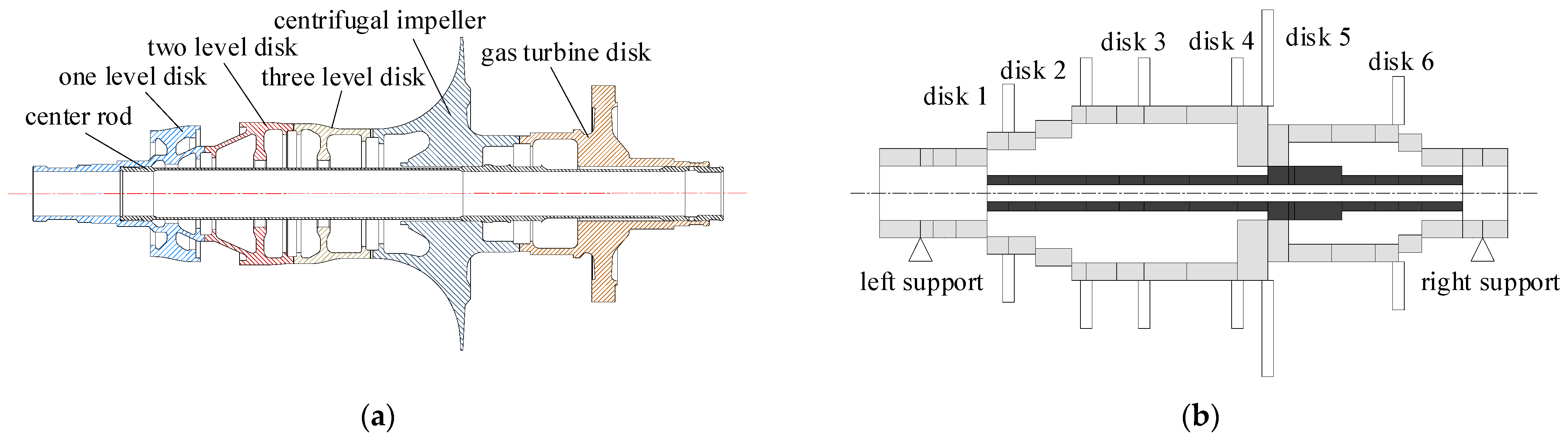 Machines 10 00610 g004