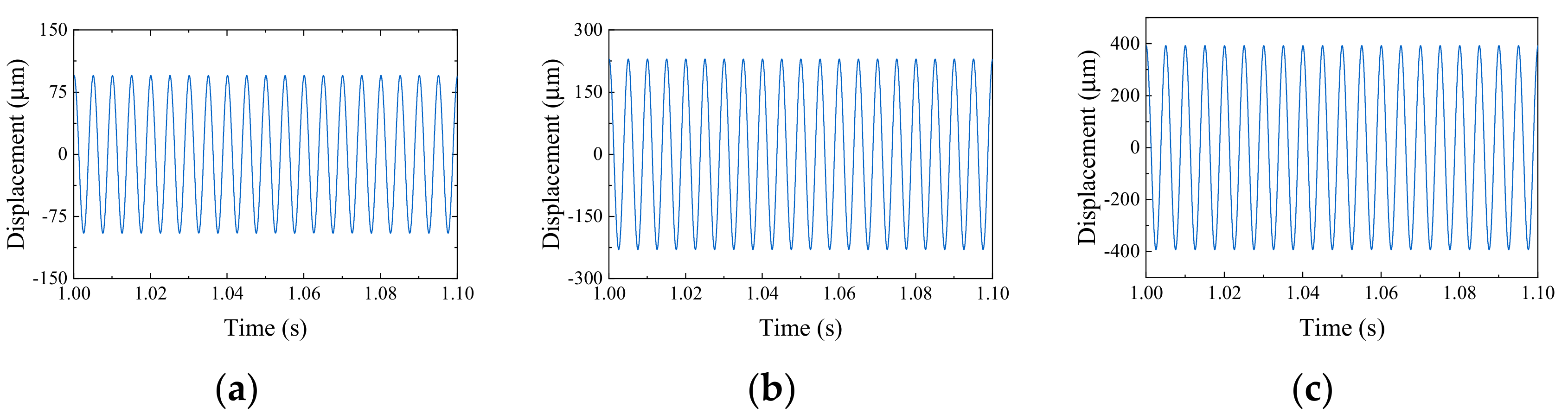Machines 10 00610 g006