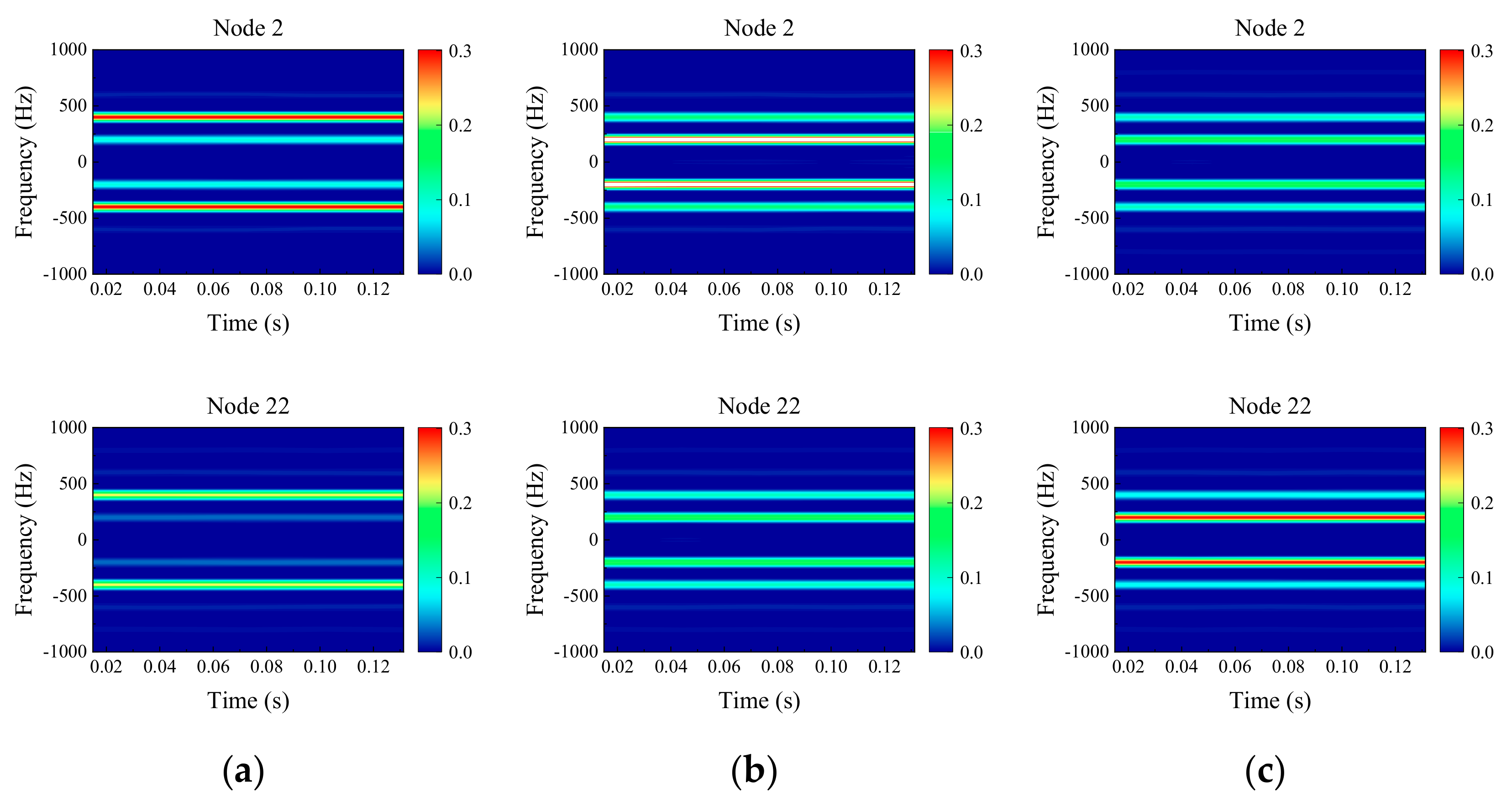 Machines 10 00610 g008
