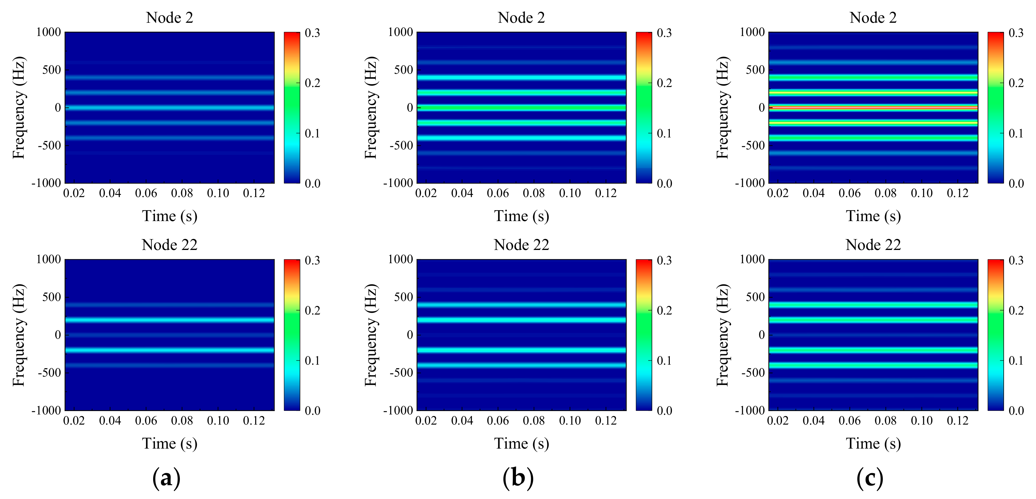 Machines 10 00610 g010