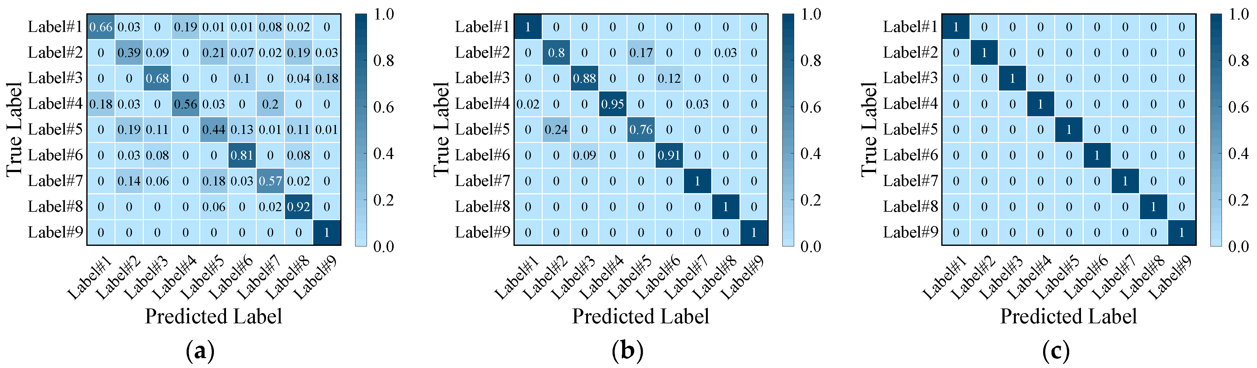 Machines 10 00610 g012