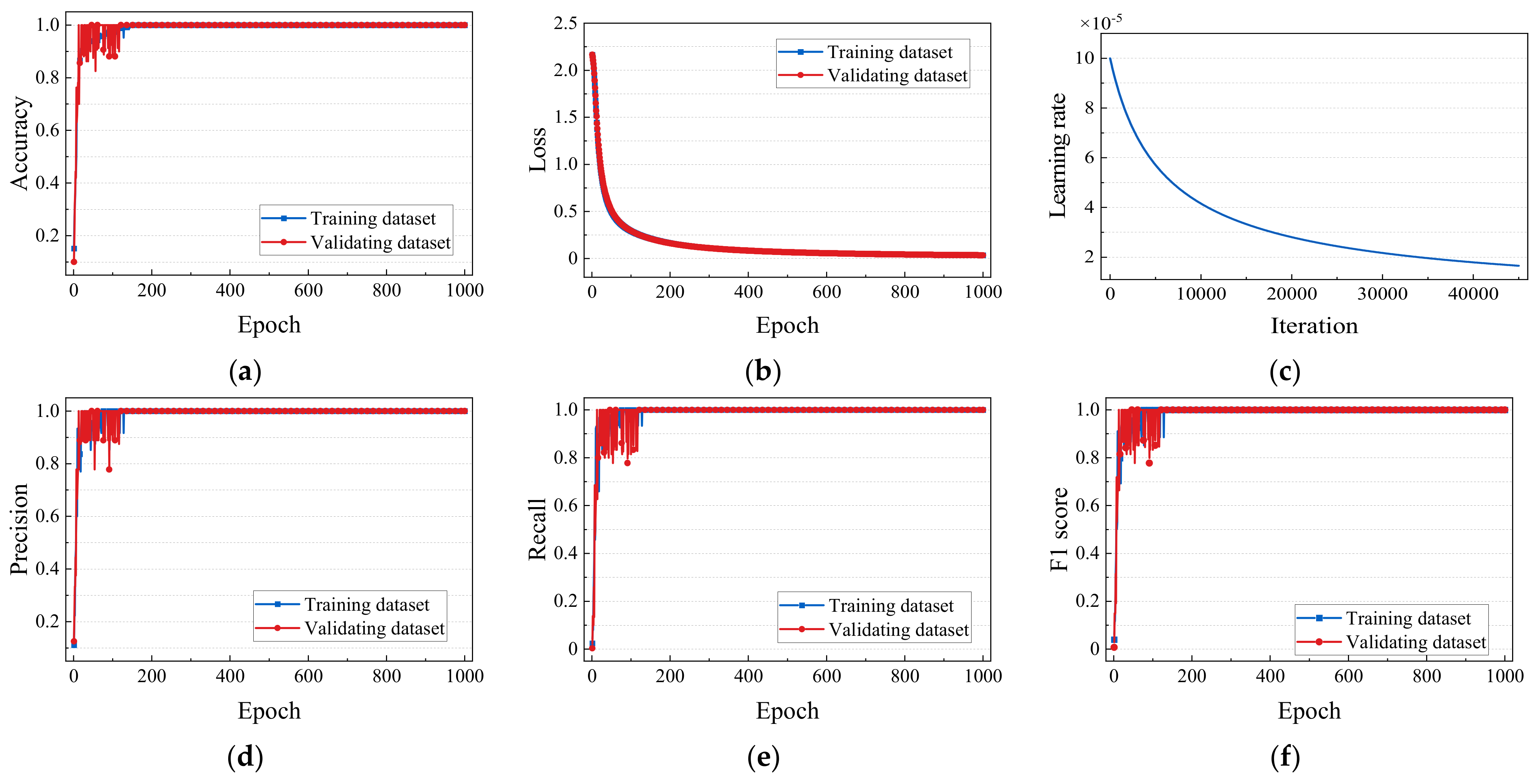 Machines 10 00610 g013