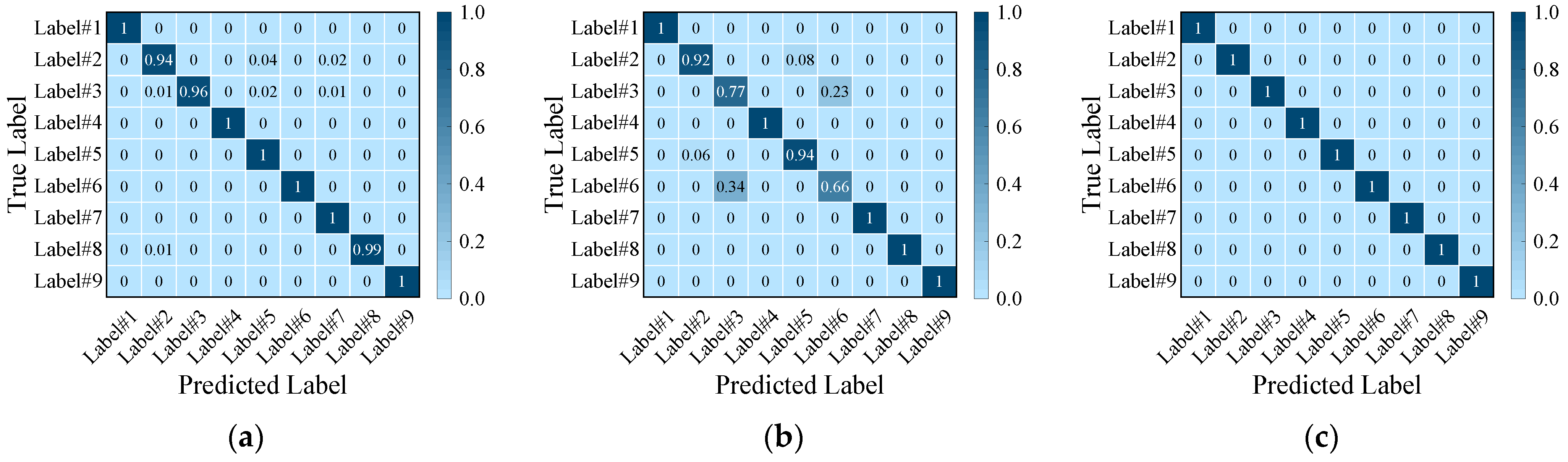 Machines 10 00610 g014