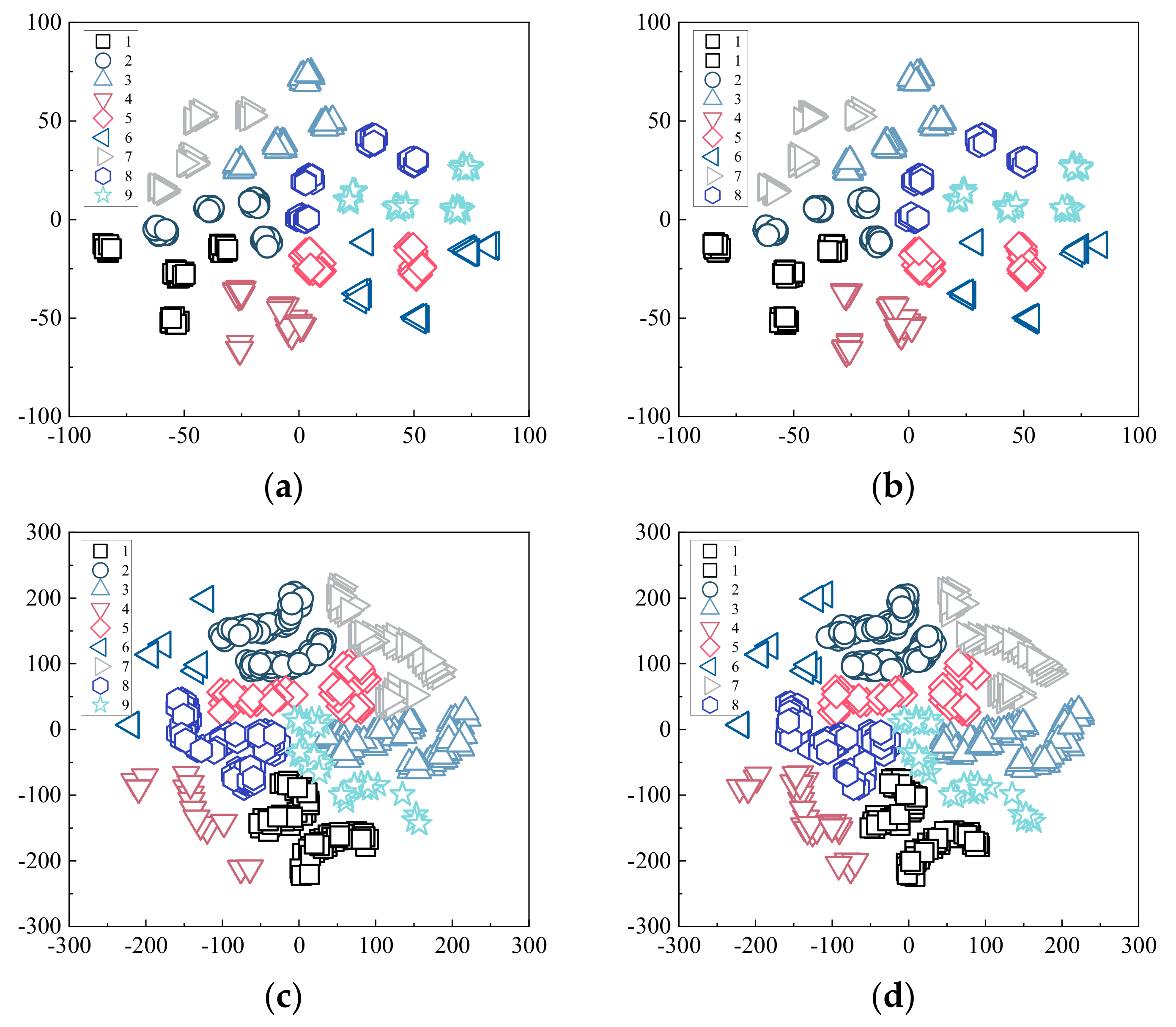 Machines 10 00610 g015