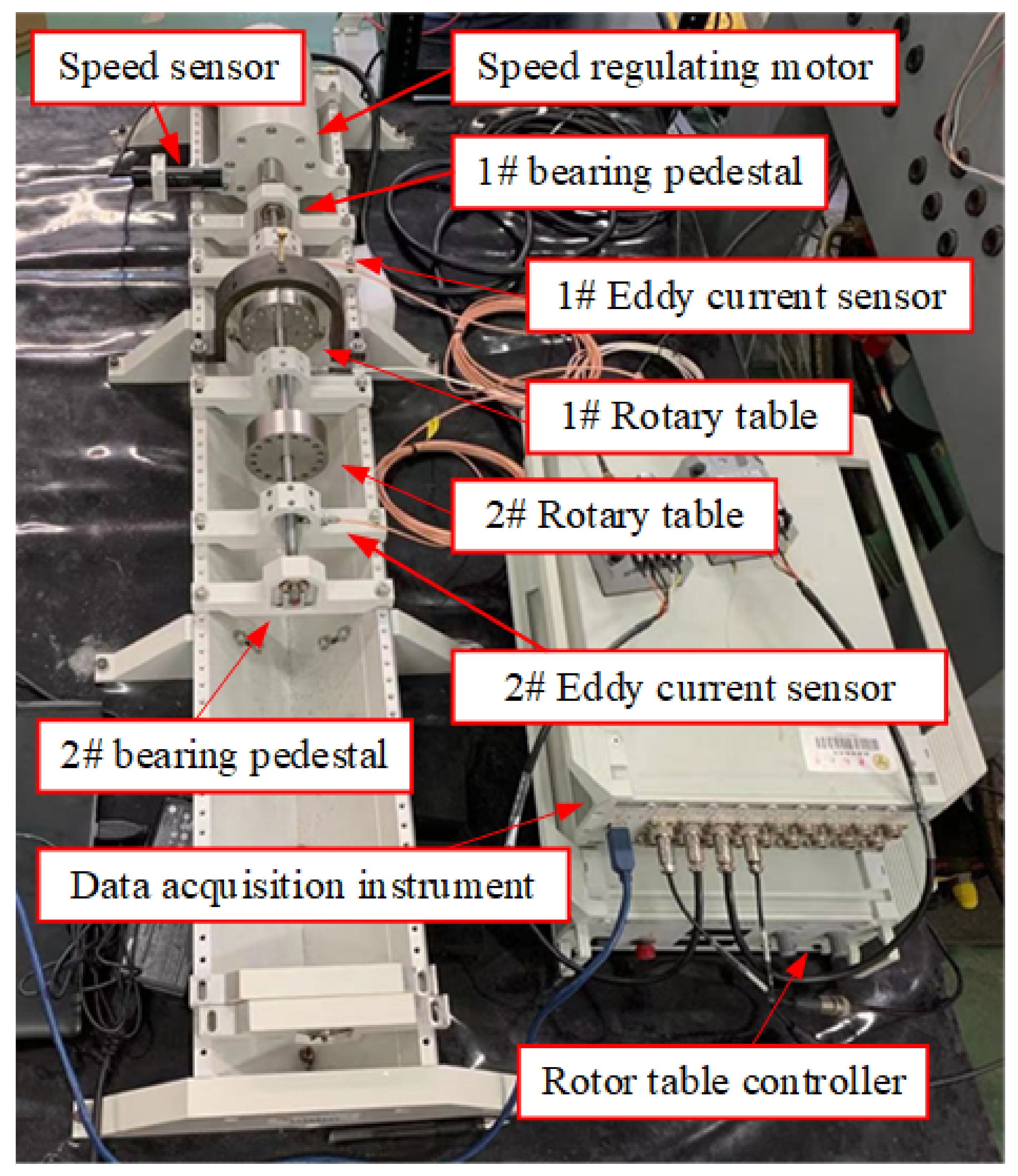 Machines 10 00610 g018