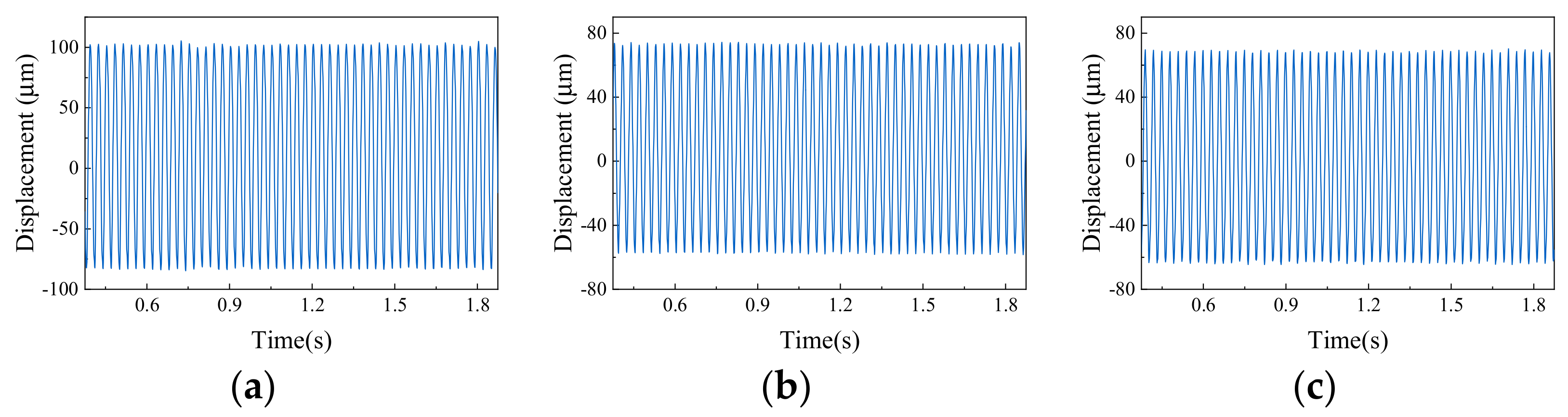 Machines 10 00610 g019