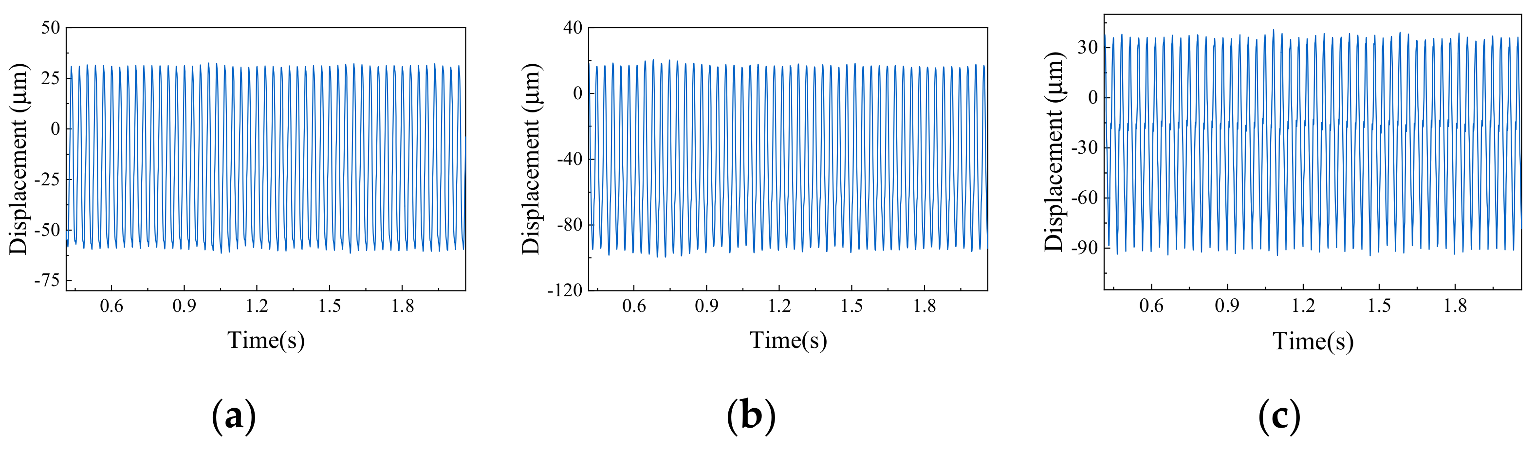 Machines 10 00610 g020