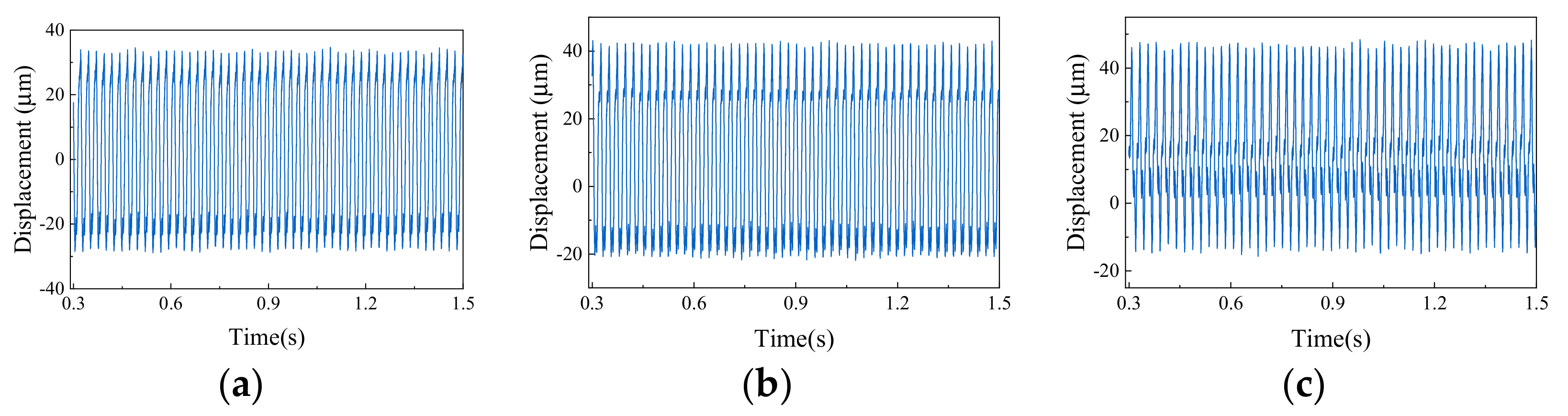 Machines 10 00610 g021