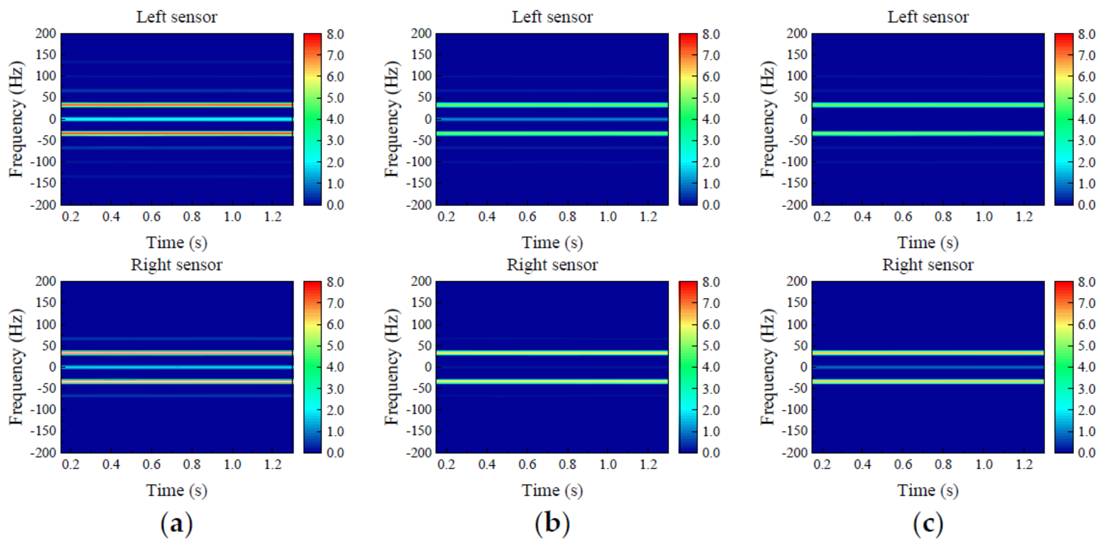 Machines 10 00610 g022