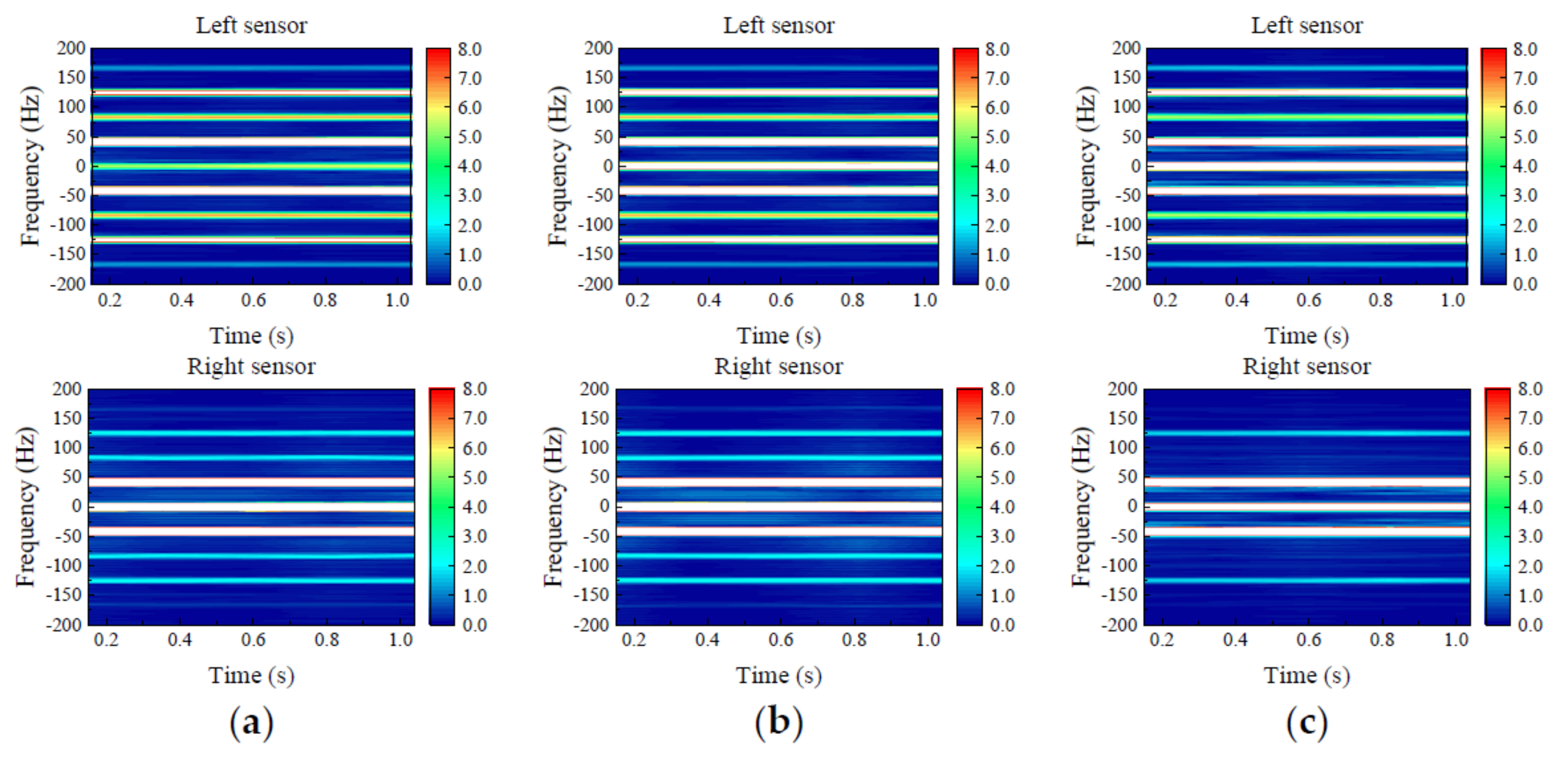 Machines 10 00610 g024