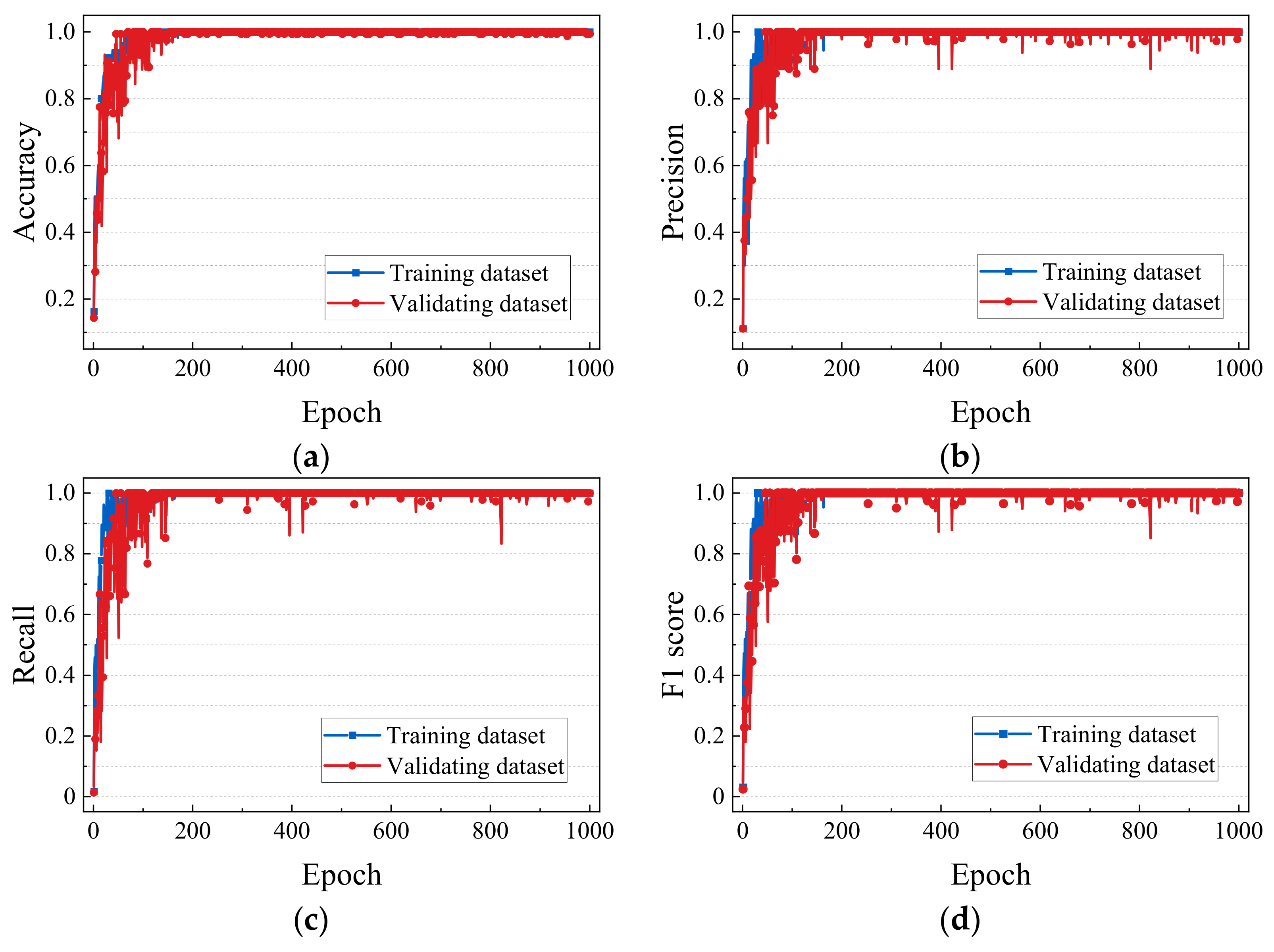 Machines 10 00610 g026