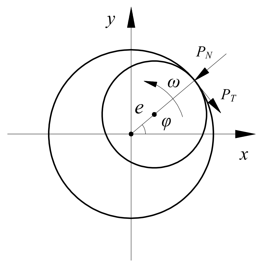 Machines 10 00610 g0a2