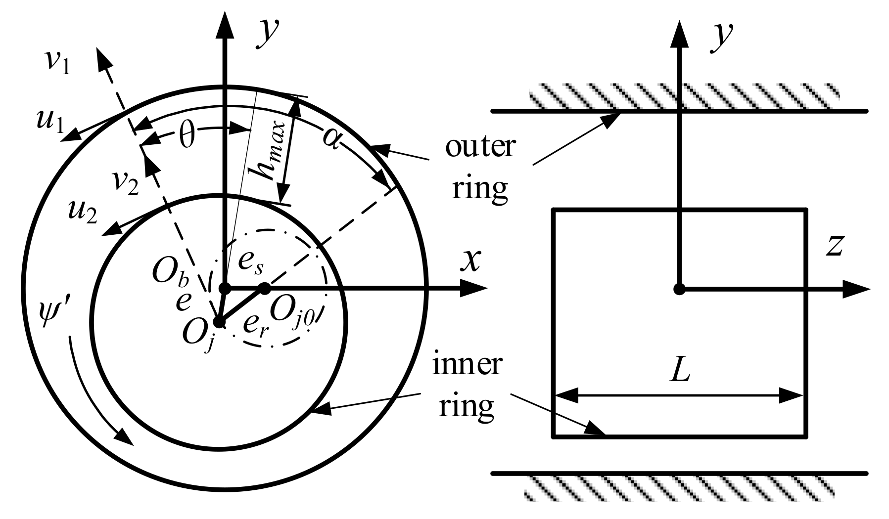 Machines 10 00610 g0a3