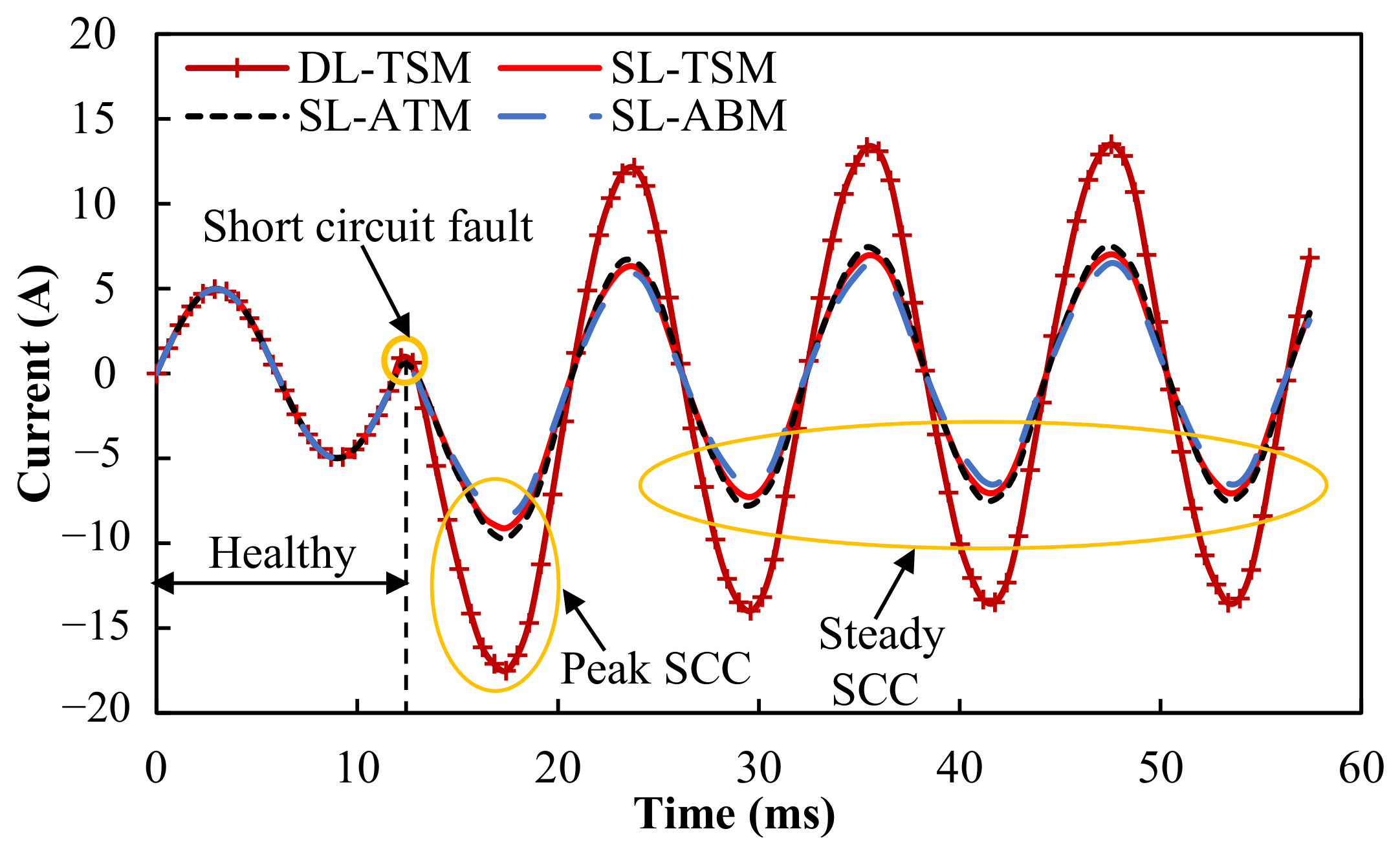 Machines 10 00611 g010