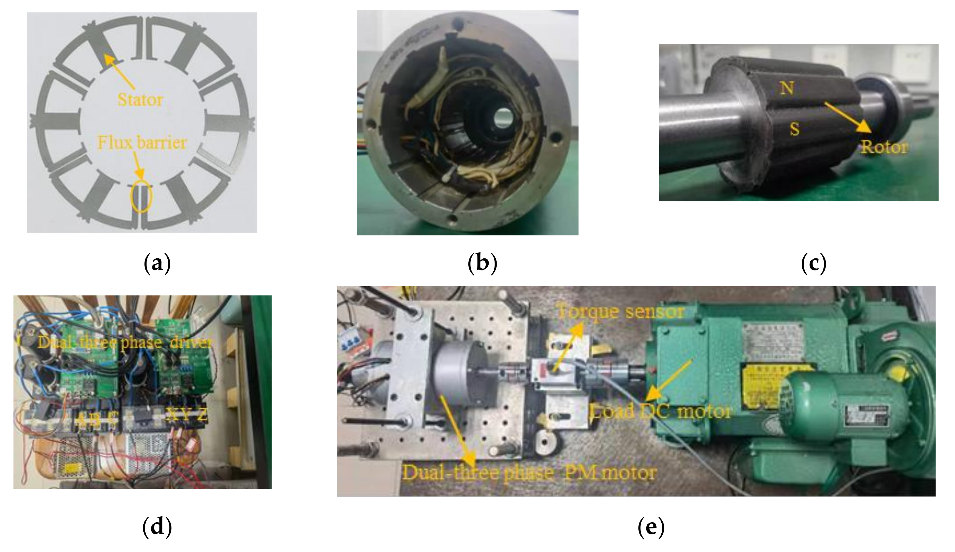 Machines 10 00611 g016