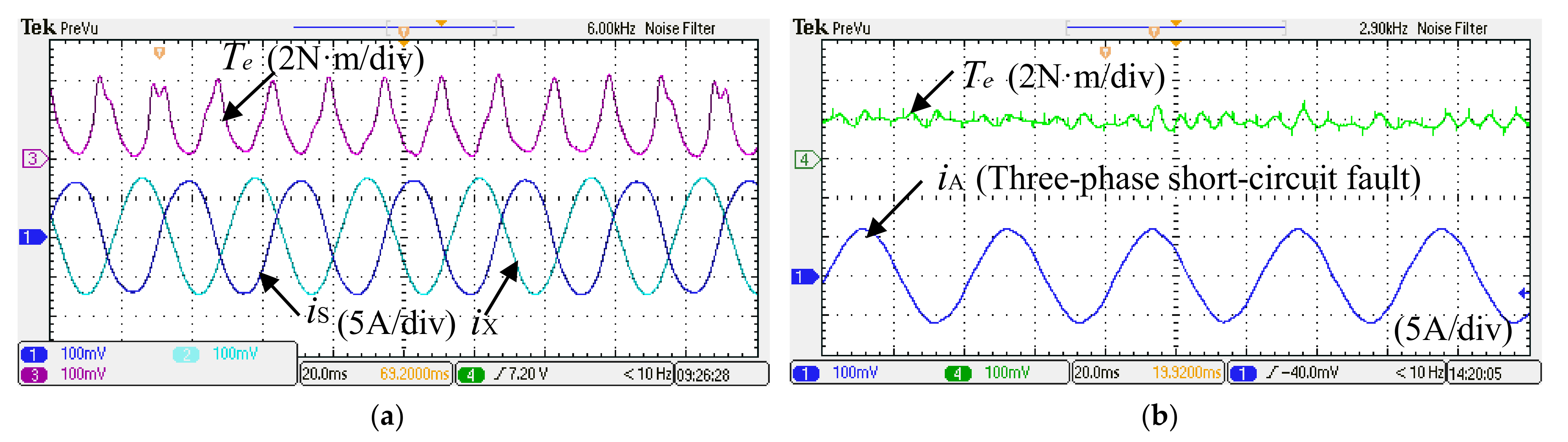 Machines 10 00611 g019